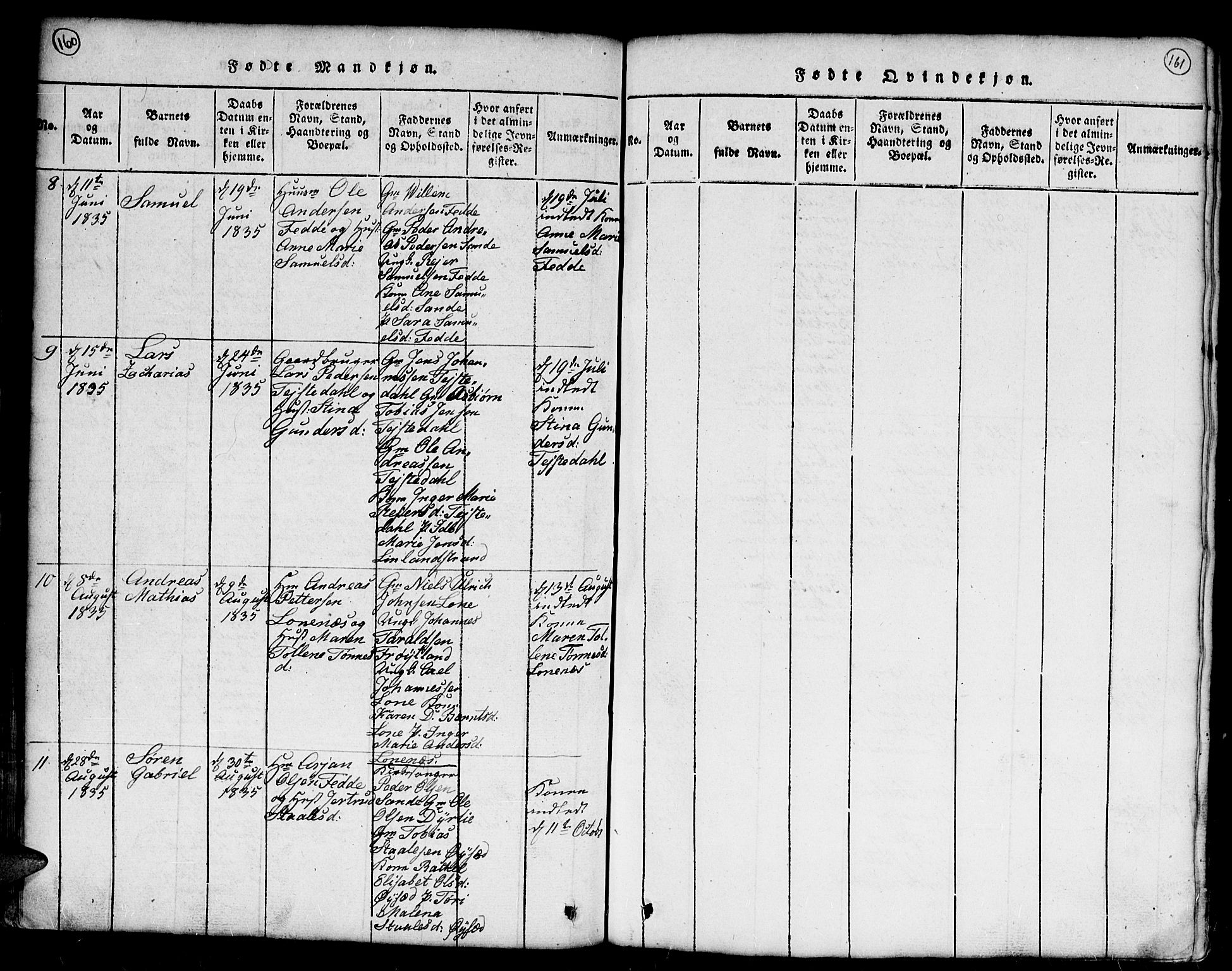 Kvinesdal sokneprestkontor, SAK/1111-0026/F/Fb/Fba/L0001: Parish register (copy) no. B 1, 1815-1839, p. 160-161