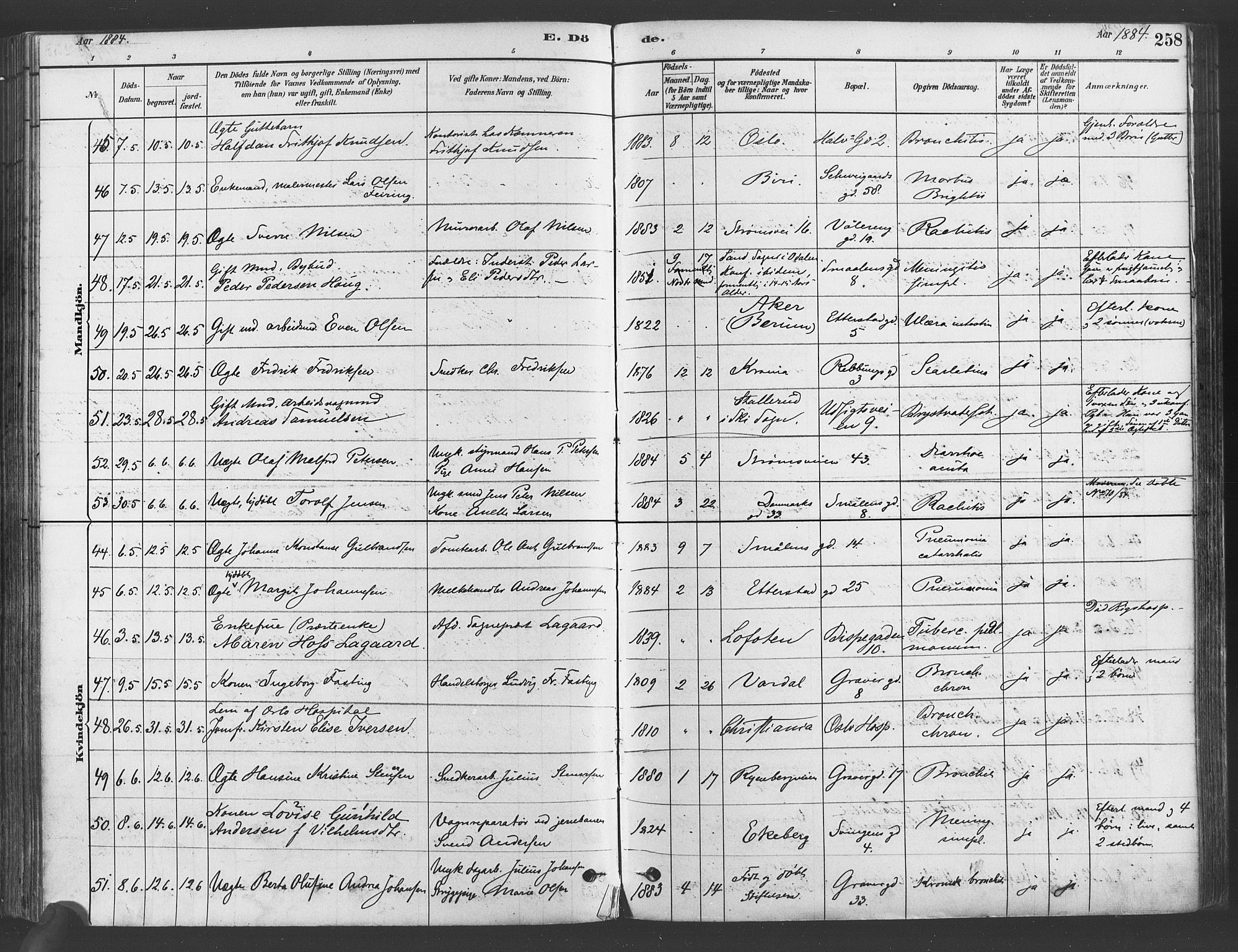 Gamlebyen prestekontor Kirkebøker, SAO/A-10884/F/Fa/L0006: Parish register (official) no. 6, 1881-1890, p. 258
