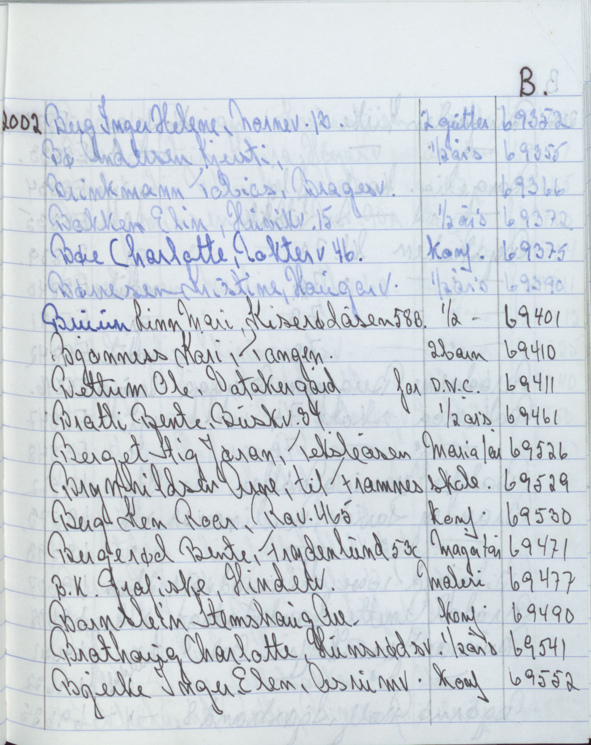 Pa 1494 - Jørgensen, Antonius. Fotograf, VEMU/A-2760/F/Fa, 1927-2004, p. 3855
