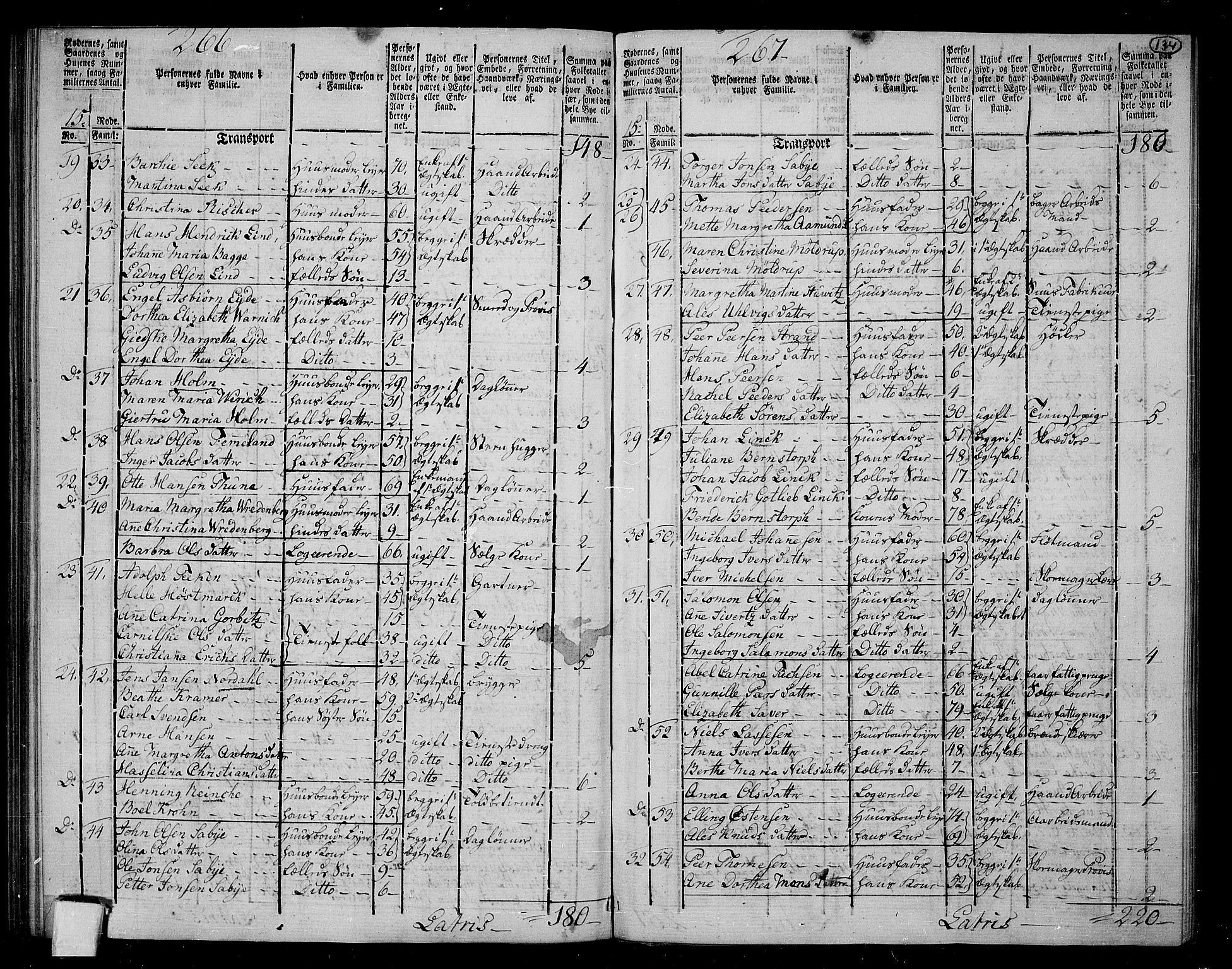 RA, 1801 census for 1301 Bergen, 1801, p. 133b-134a