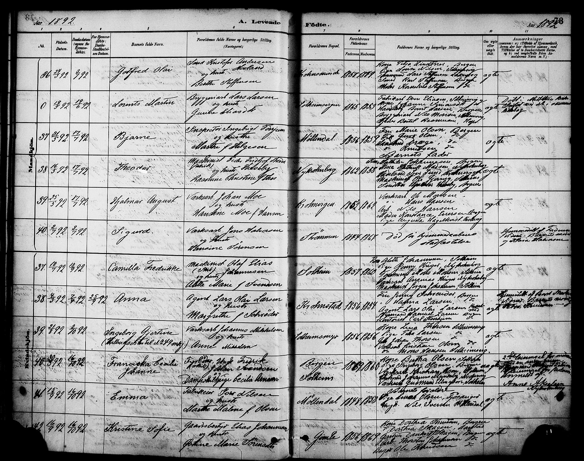 Årstad Sokneprestembete, AV/SAB-A-79301/H/Haa/L0001: Parish register (official) no. A 1, 1886-1901, p. 73