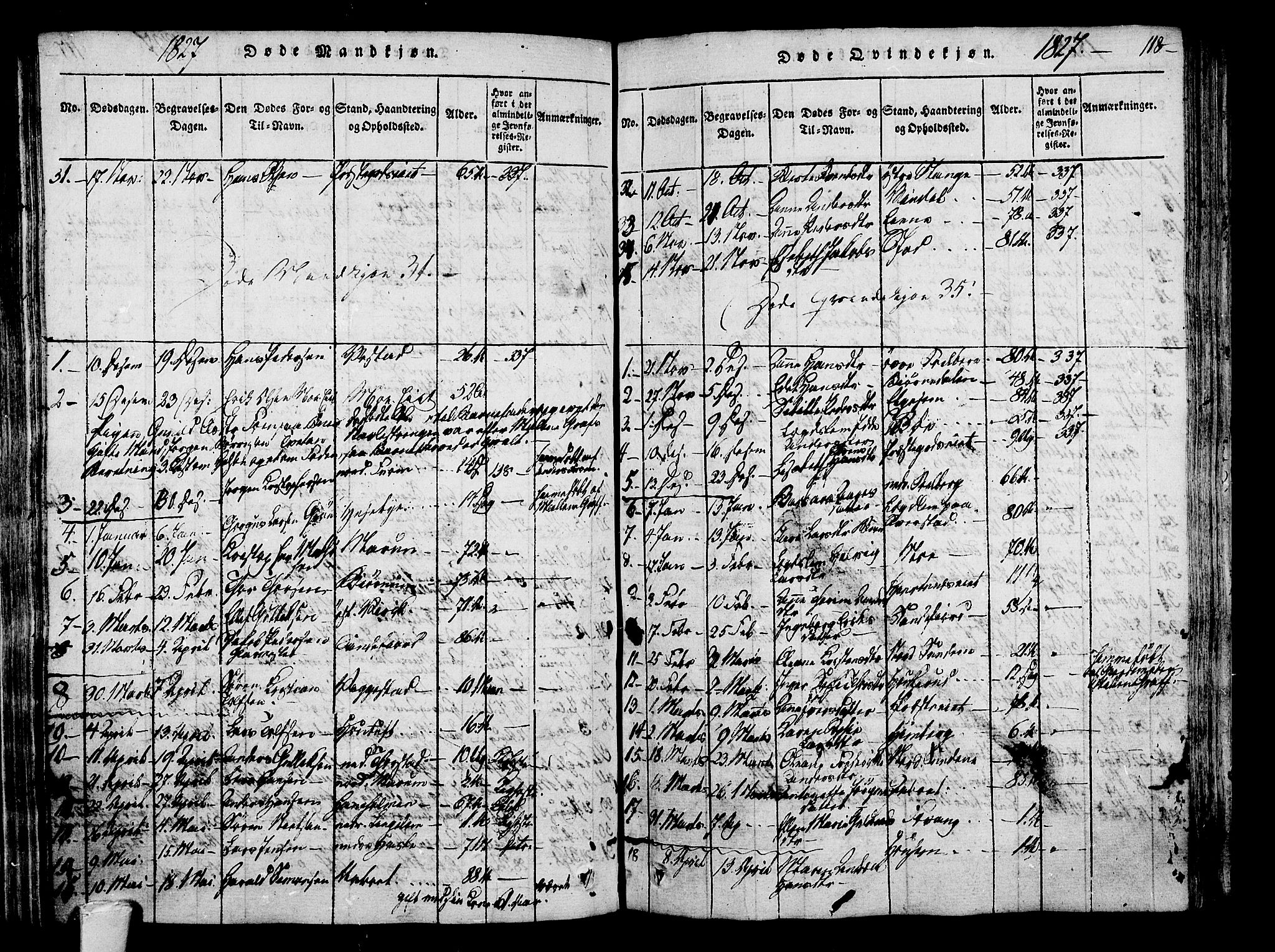 Sandar kirkebøker, SAKO/A-243/F/Fa/L0004: Parish register (official) no. 4, 1814-1832, p. 118