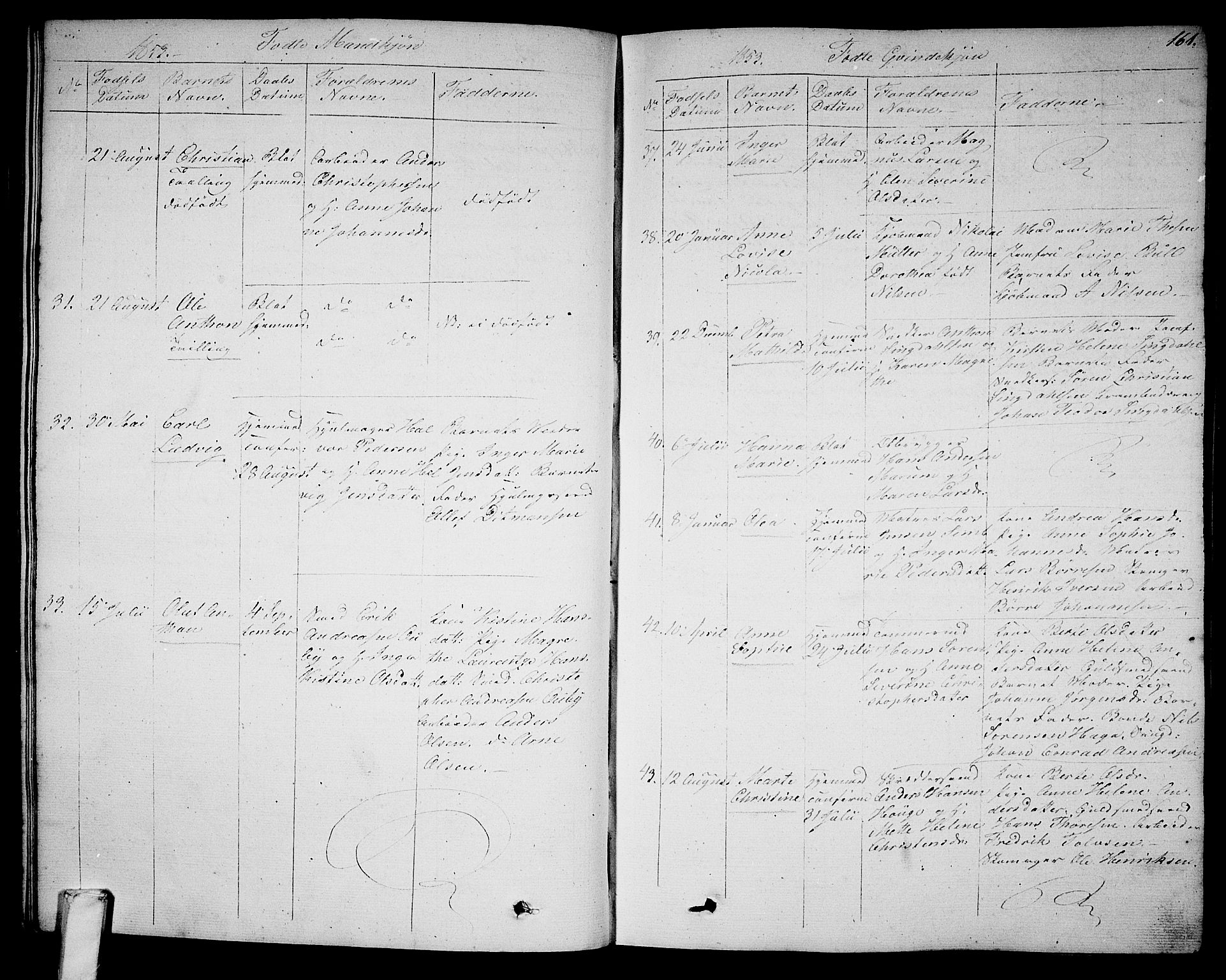 Larvik kirkebøker, SAKO/A-352/G/Ga/L0003a: Parish register (copy) no. I 3A, 1830-1870, p. 161