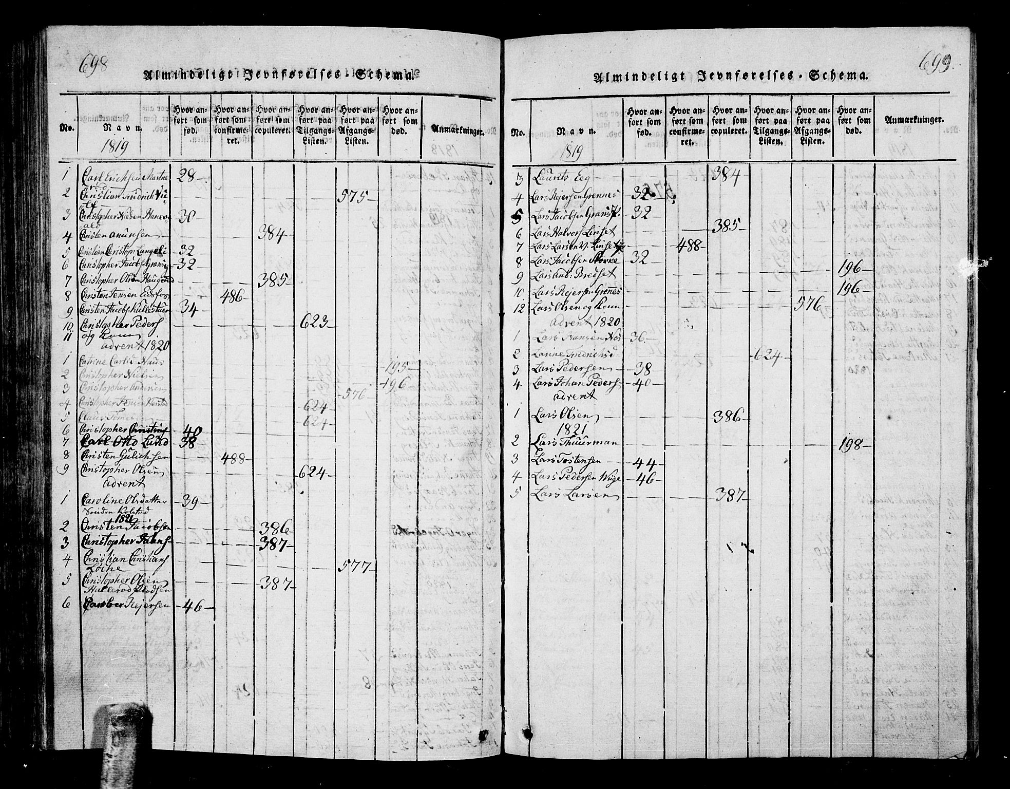 Hof kirkebøker, AV/SAKO-A-64/G/Ga/L0001: Parish register (copy) no. I 1, 1814-1844, p. 698-699