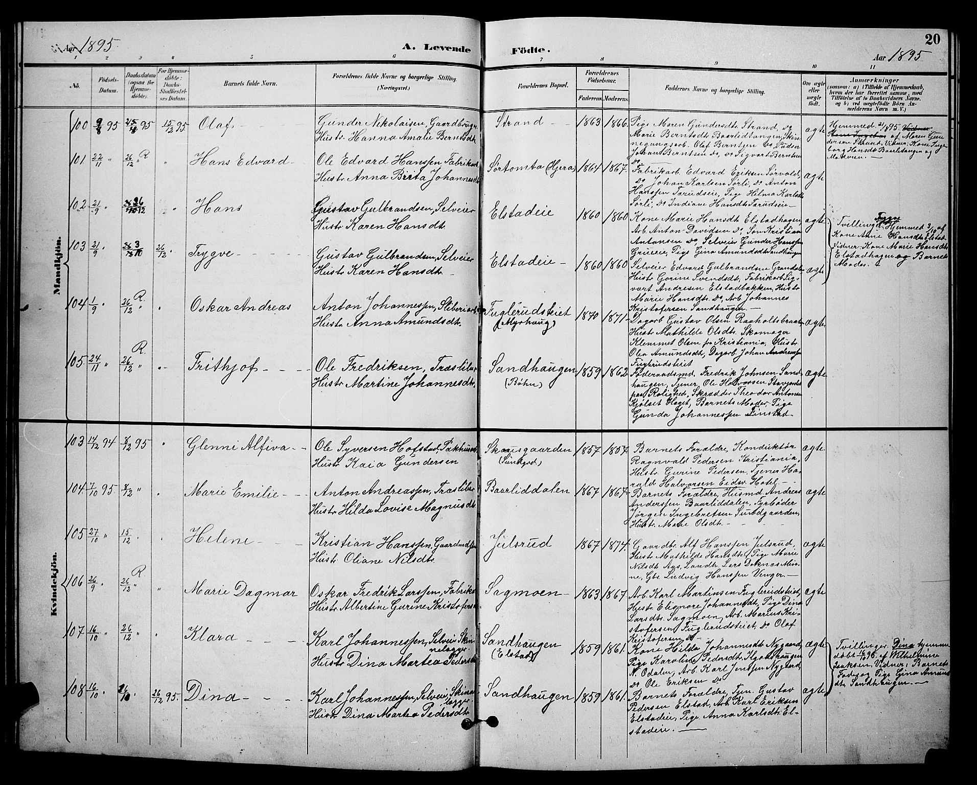 Eidsvoll prestekontor Kirkebøker, SAO/A-10888/G/Ga/L0006: Parish register (copy) no. I 6, 1895-1901, p. 20