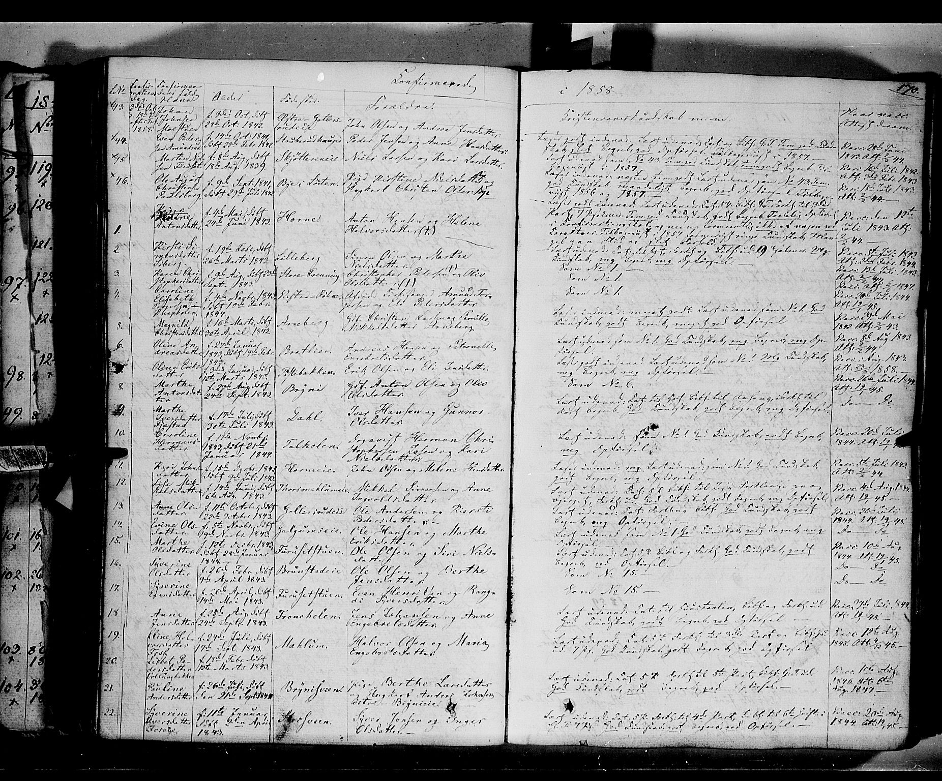Romedal prestekontor, SAH/PREST-004/K/L0004: Parish register (official) no. 4, 1847-1861, p. 170