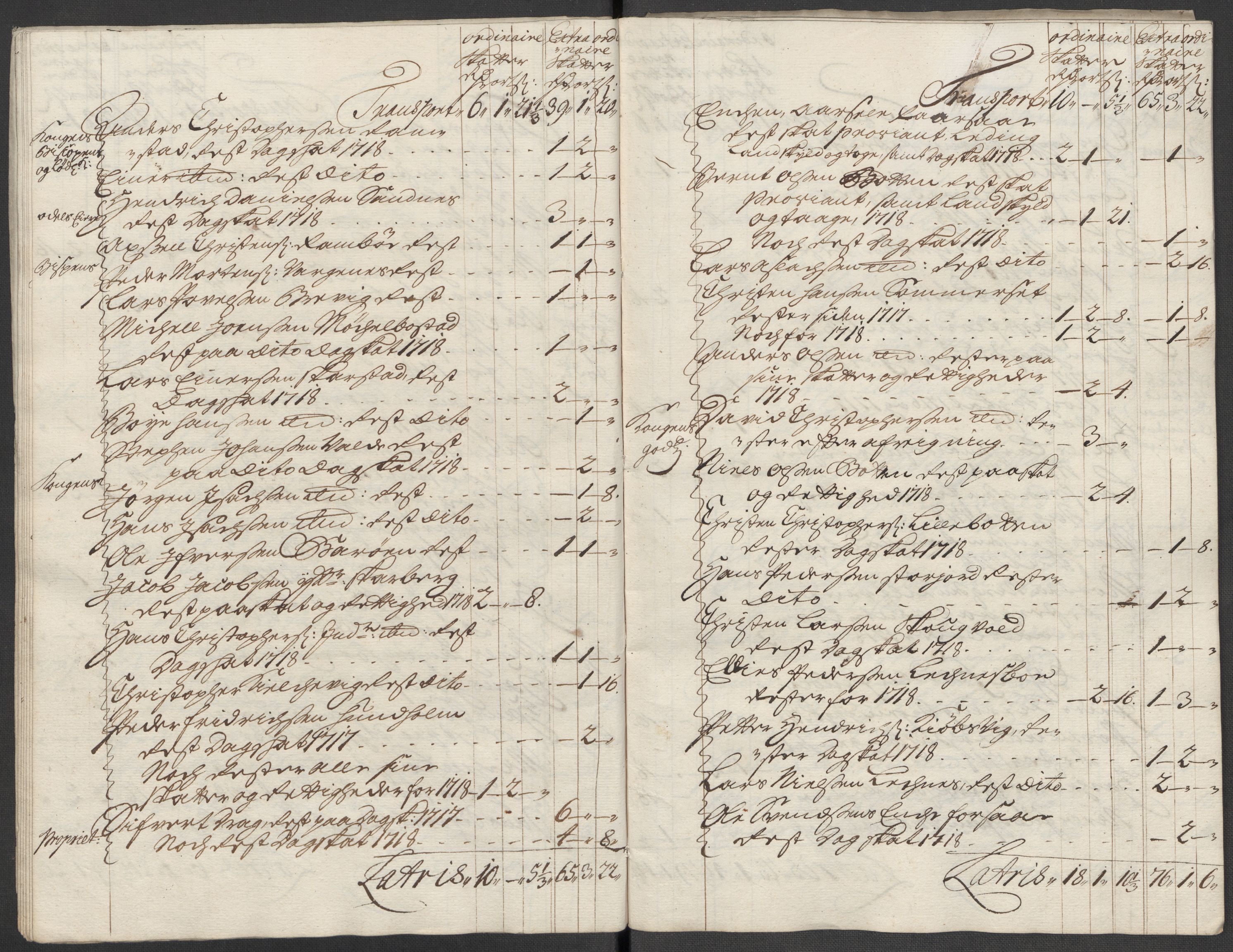 Rentekammeret inntil 1814, Reviderte regnskaper, Fogderegnskap, AV/RA-EA-4092/R66/L4588: Fogderegnskap Salten, 1718, p. 432