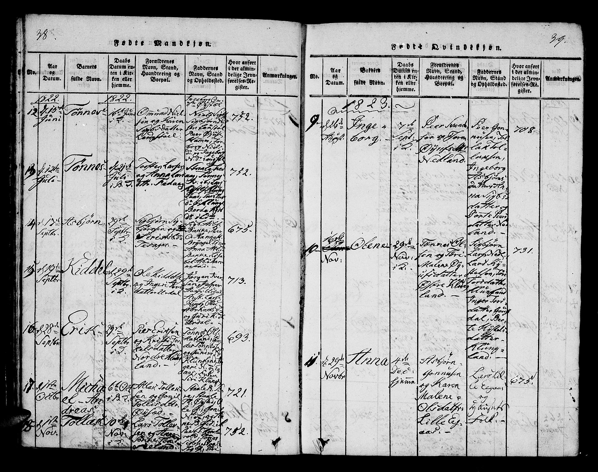 Bakke sokneprestkontor, AV/SAK-1111-0002/F/Fa/Fab/L0001: Parish register (official) no. A 1, 1815-1835, p. 38-39