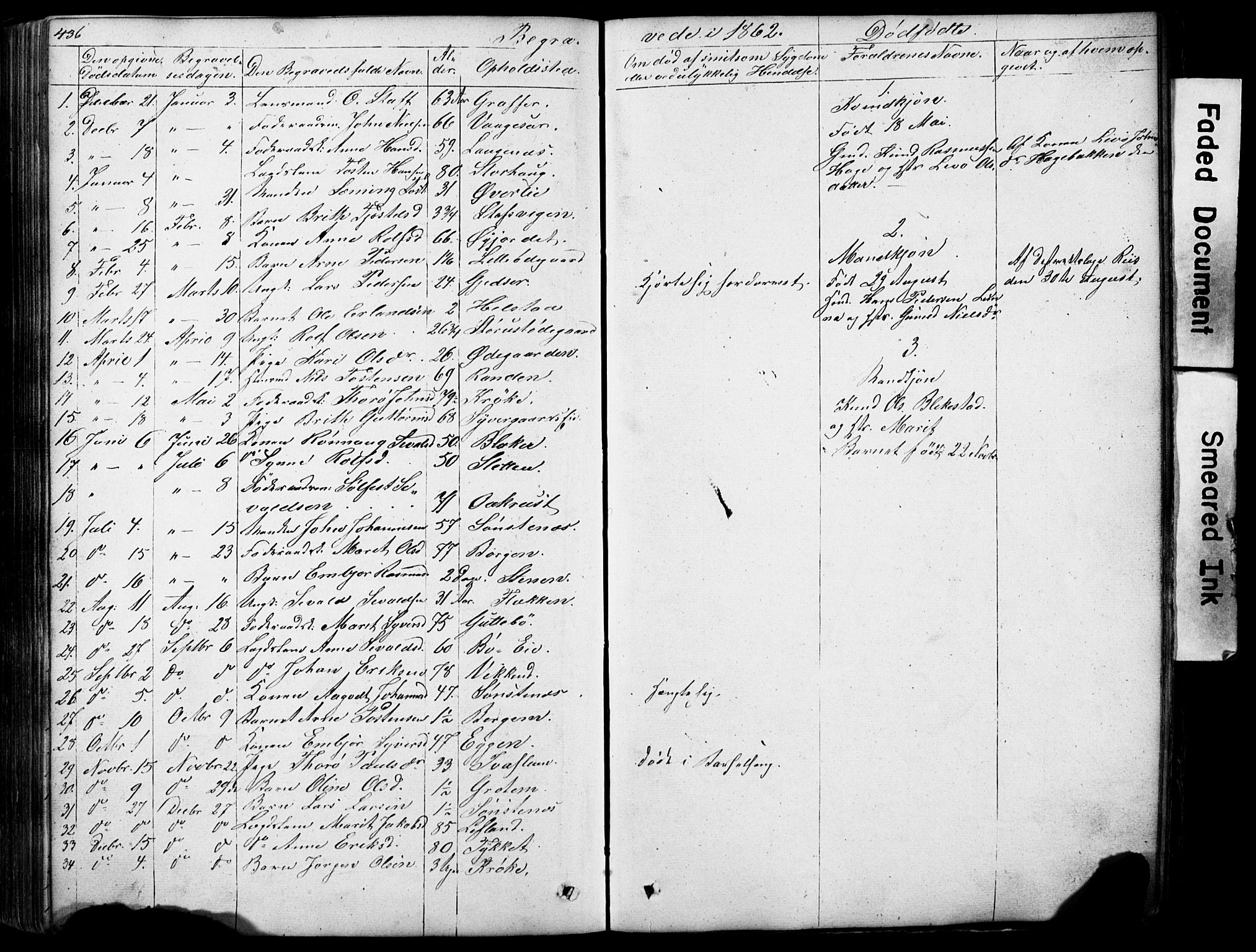 Lom prestekontor, SAH/PREST-070/L/L0012: Parish register (copy) no. 12, 1845-1873, p. 436-437