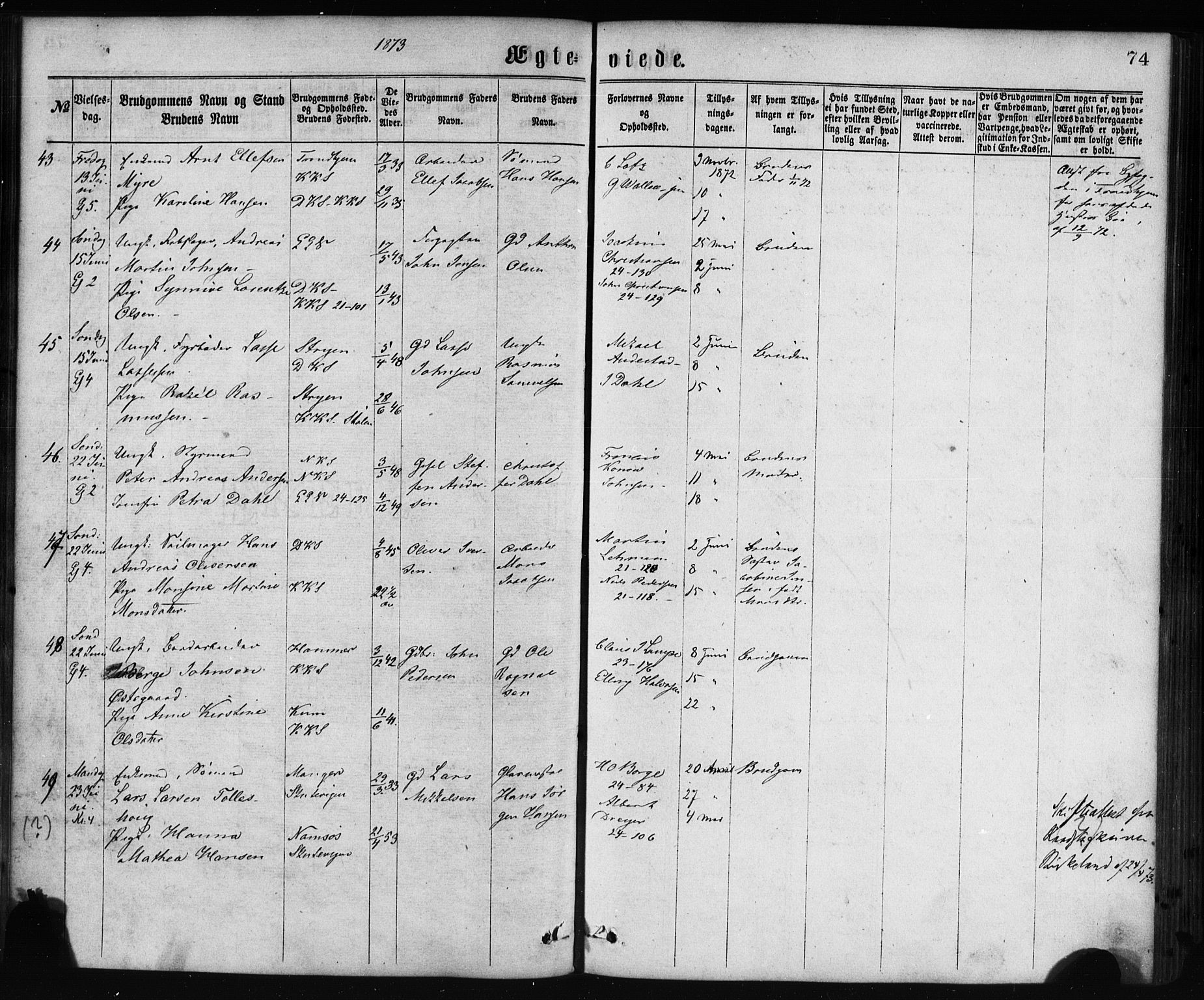 Korskirken sokneprestembete, SAB/A-76101/H/Haa/L0036: Parish register (official) no. D 3, 1867-1882, p. 74