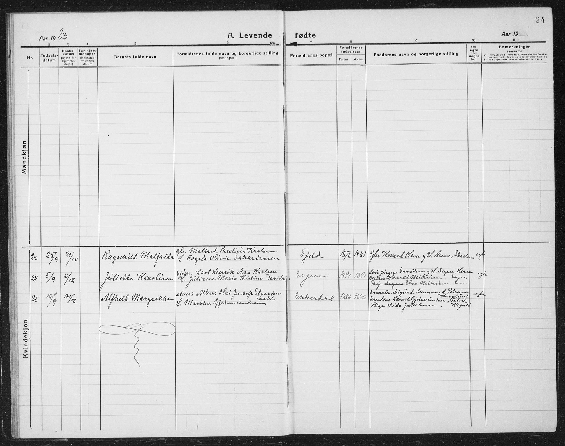 Ministerialprotokoller, klokkerbøker og fødselsregistre - Nordland, AV/SAT-A-1459/804/L0089: Parish register (copy) no. 804C02, 1918-1935, p. 24