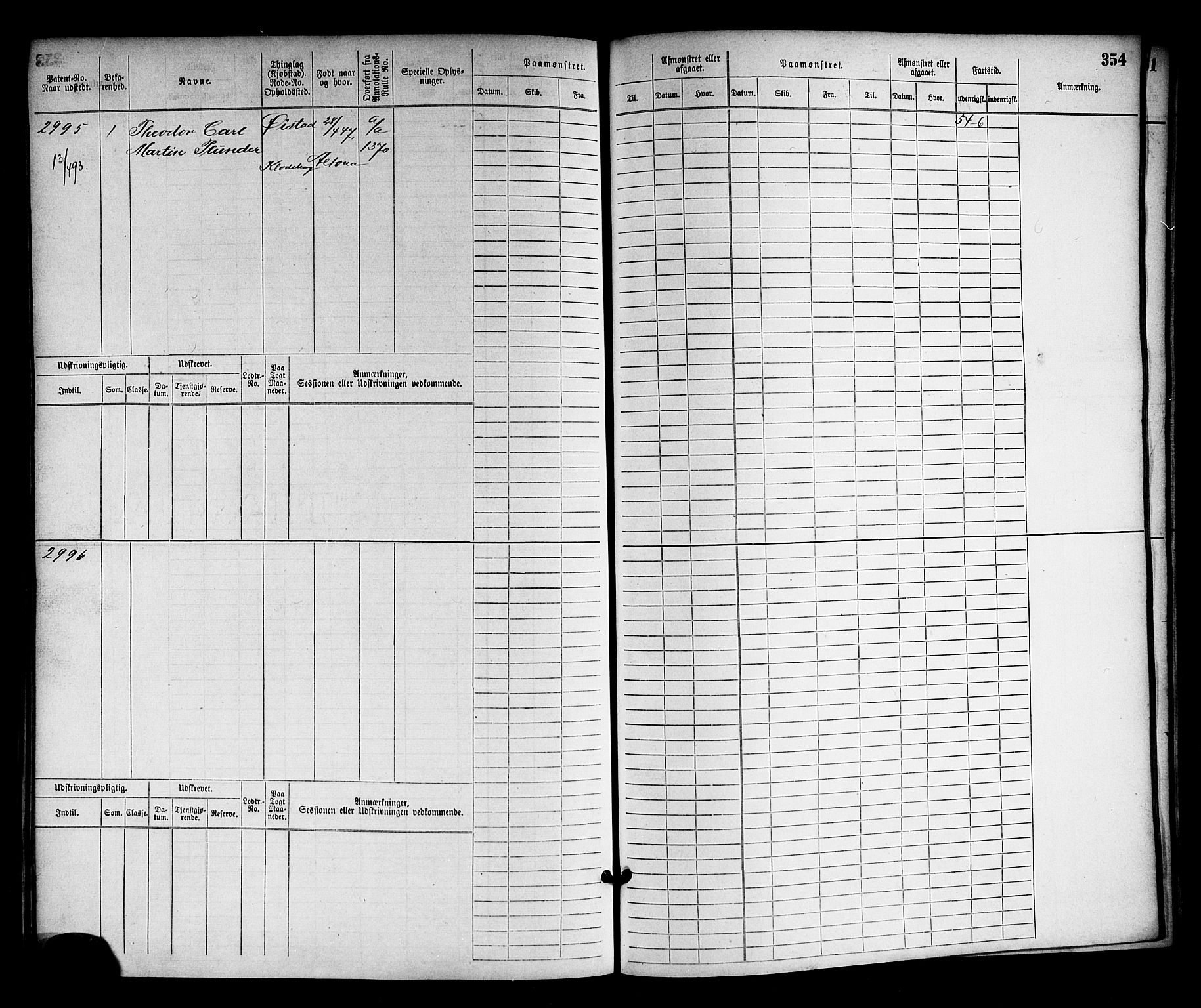 Arendal mønstringskrets, SAK/2031-0012/F/Fb/L0013: Hovedrulle nr 2291-3044, S-11, 1868-1885, p. 361