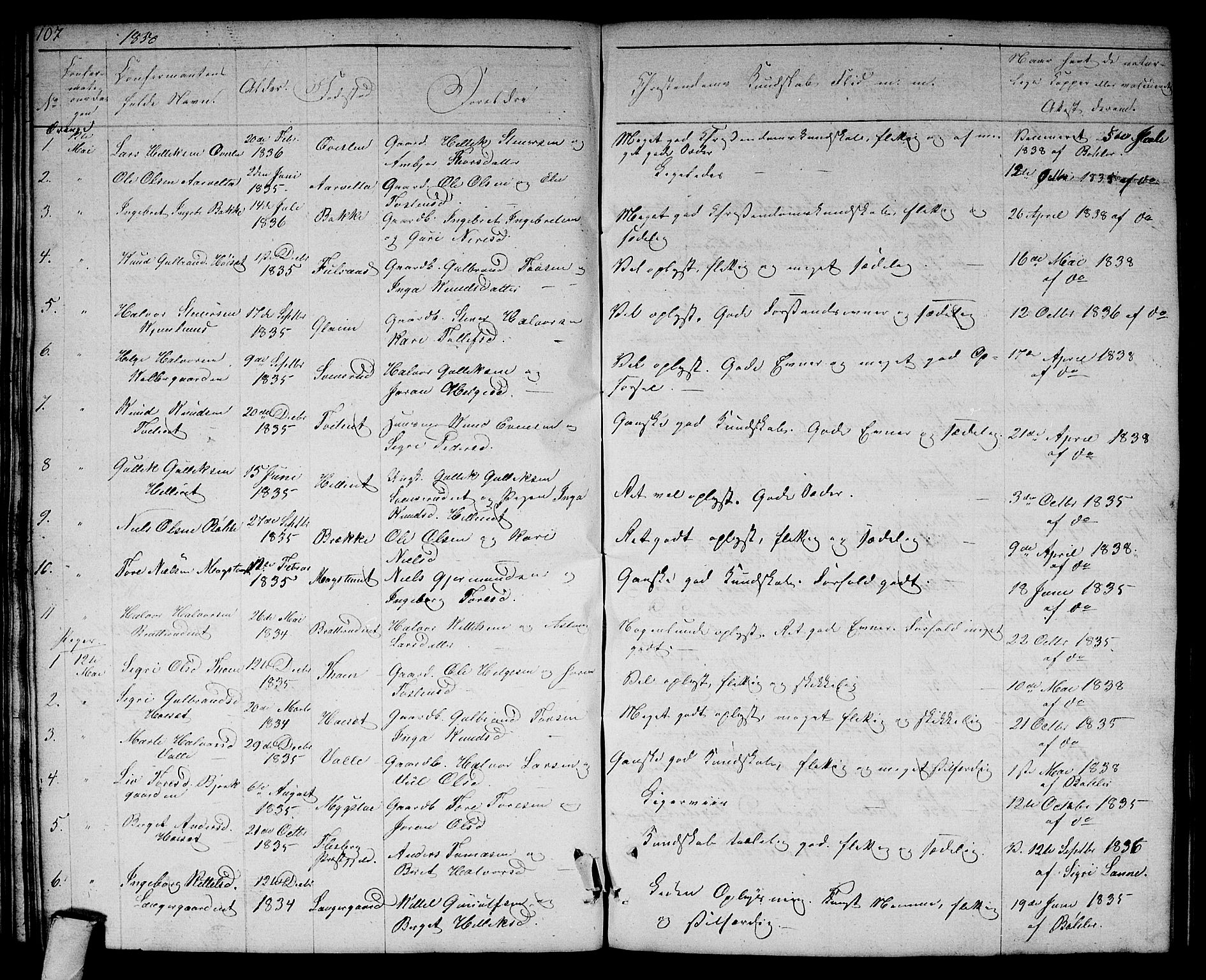 Rollag kirkebøker, SAKO/A-240/G/Gb/L0001: Parish register (copy) no. II 1, 1836-1877, p. 107