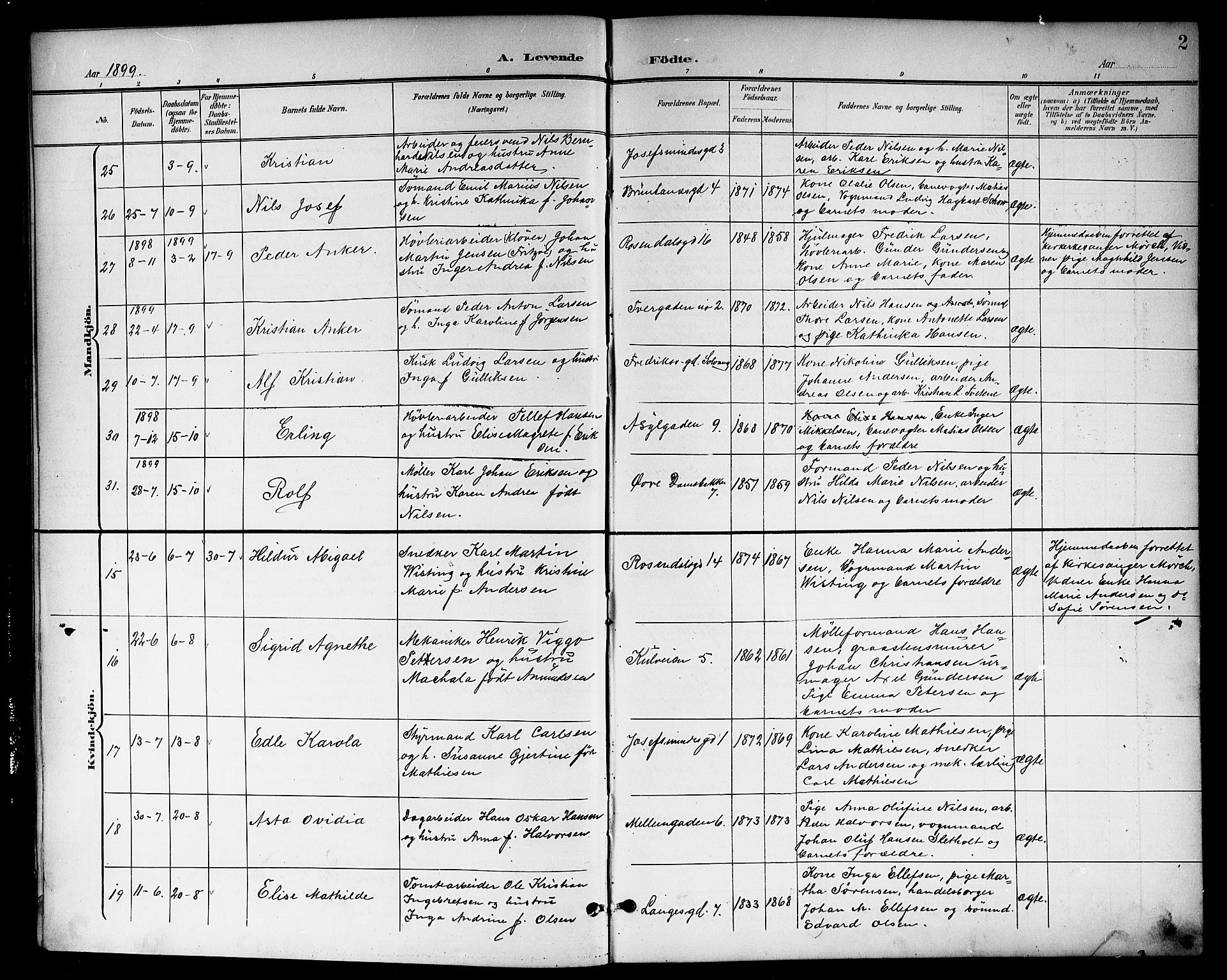 Larvik kirkebøker, AV/SAKO-A-352/G/Gb/L0004: Parish register (copy) no. II 4, 1899-1919, p. 2