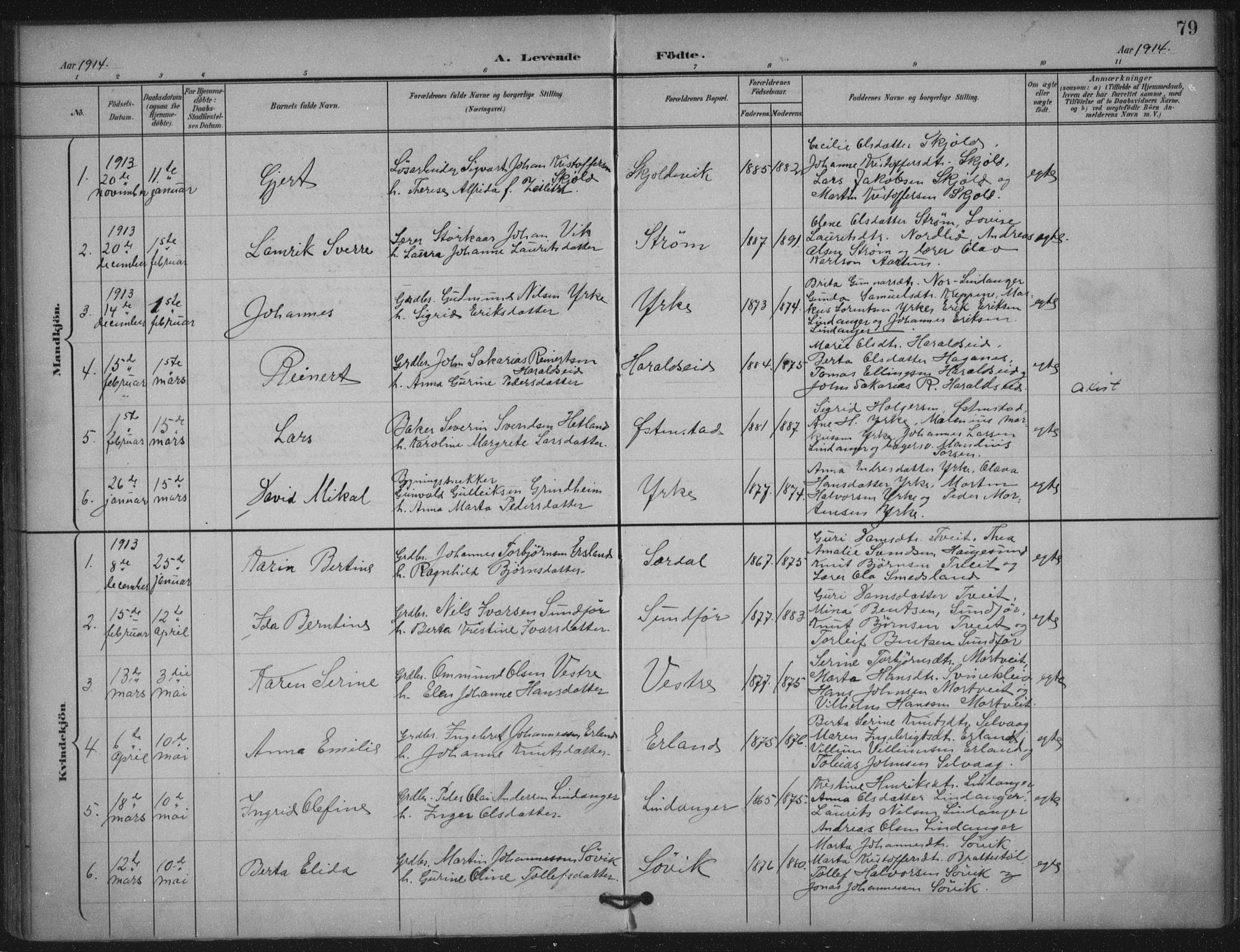 Skjold sokneprestkontor, SAST/A-101847/H/Ha/Haa/L0011: Parish register (official) no. A 11, 1897-1914, p. 79