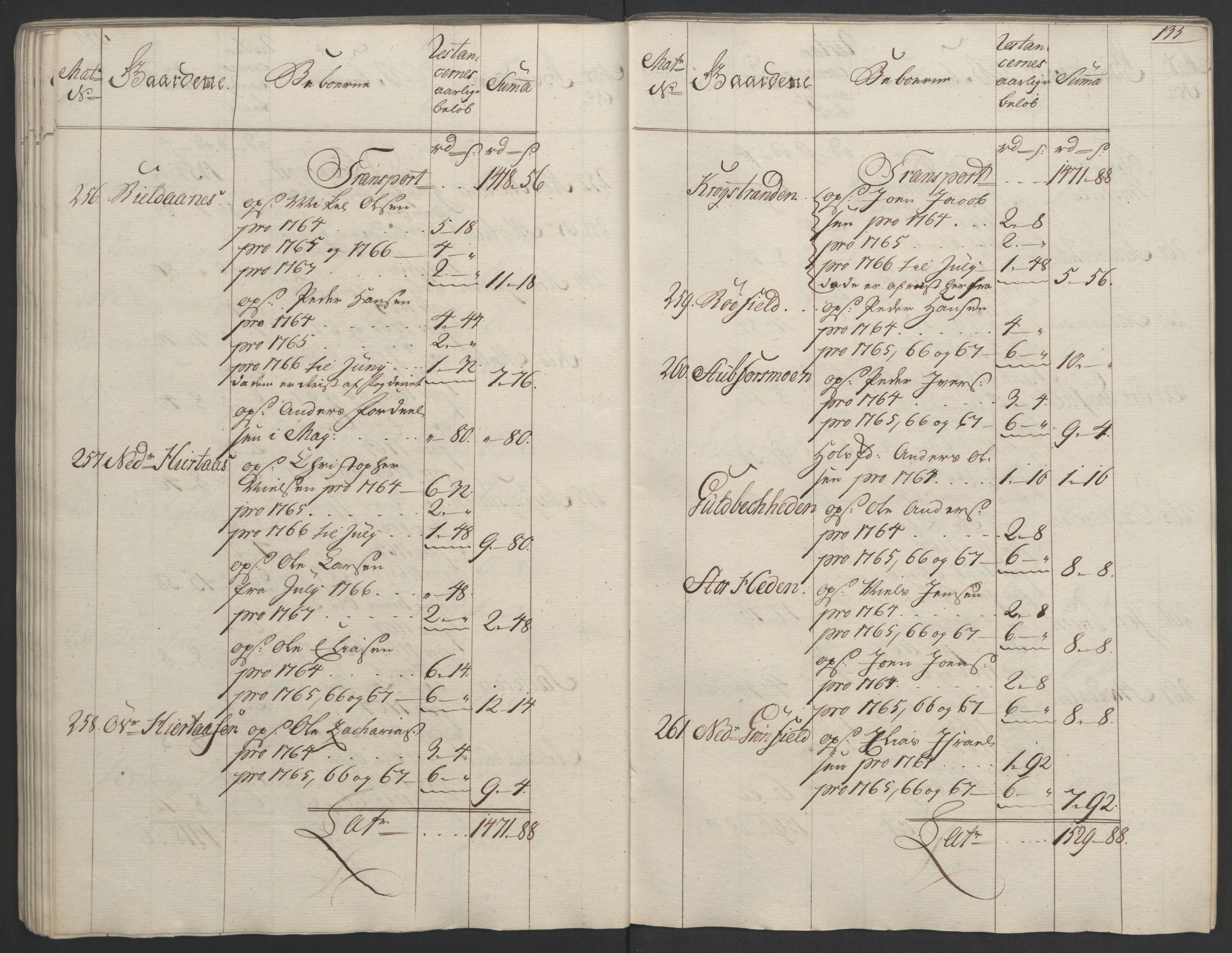 Rentekammeret inntil 1814, Realistisk ordnet avdeling, AV/RA-EA-4070/Ol/L0023: [Gg 10]: Ekstraskatten, 23.09.1762. Helgeland (restanseregister), 1767-1772, p. 132