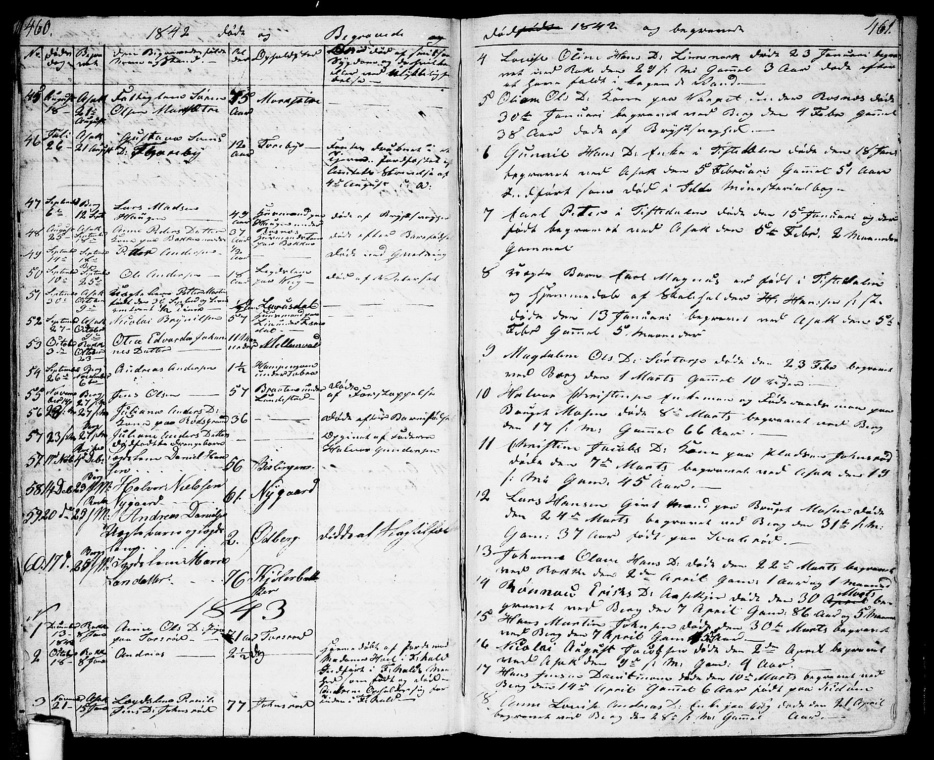 Berg prestekontor Kirkebøker, AV/SAO-A-10902/G/Ga/L0002: Parish register (copy) no. I 2, 1832-1844, p. 460-461