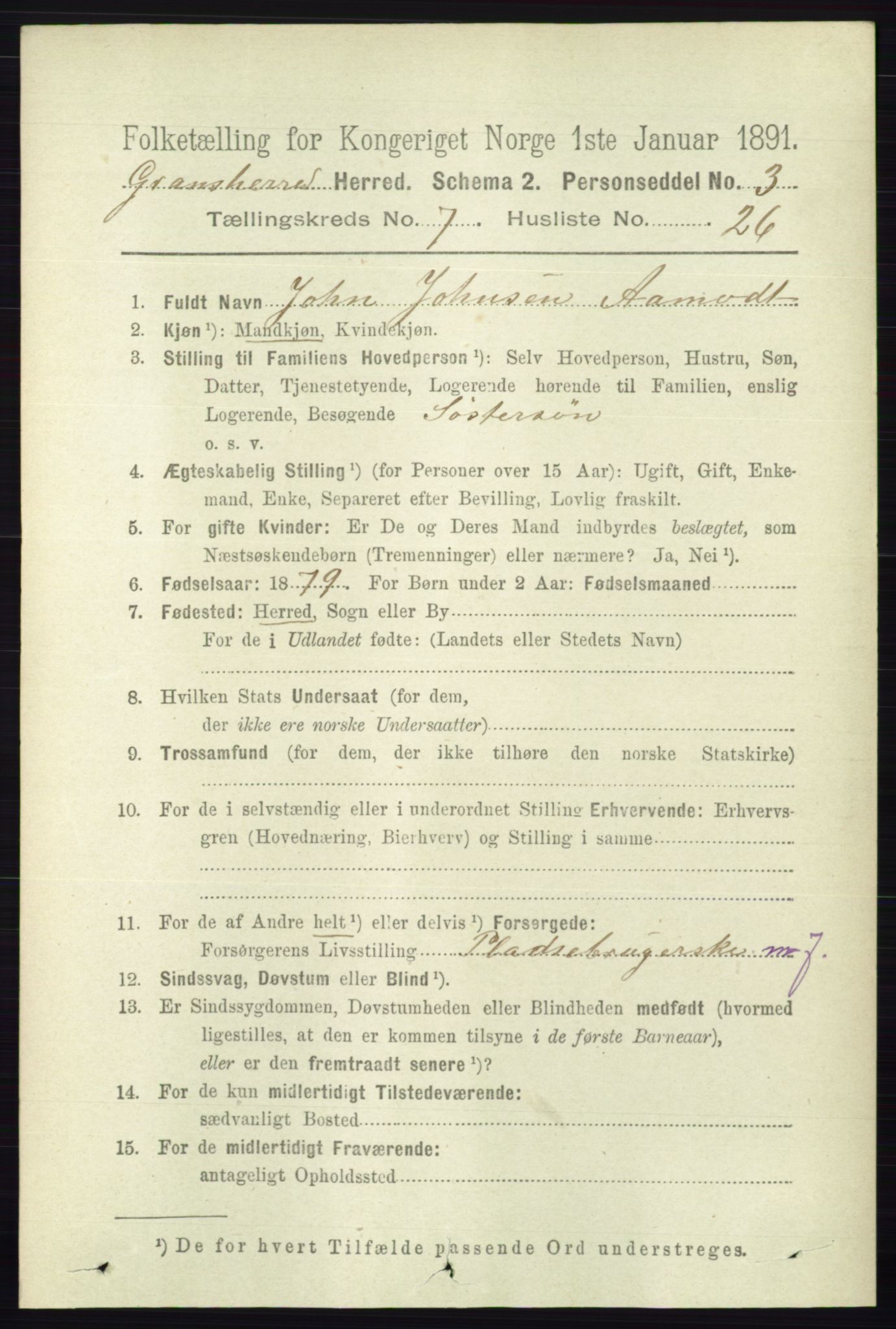 RA, 1891 census for 0824 Gransherad, 1891, p. 1356