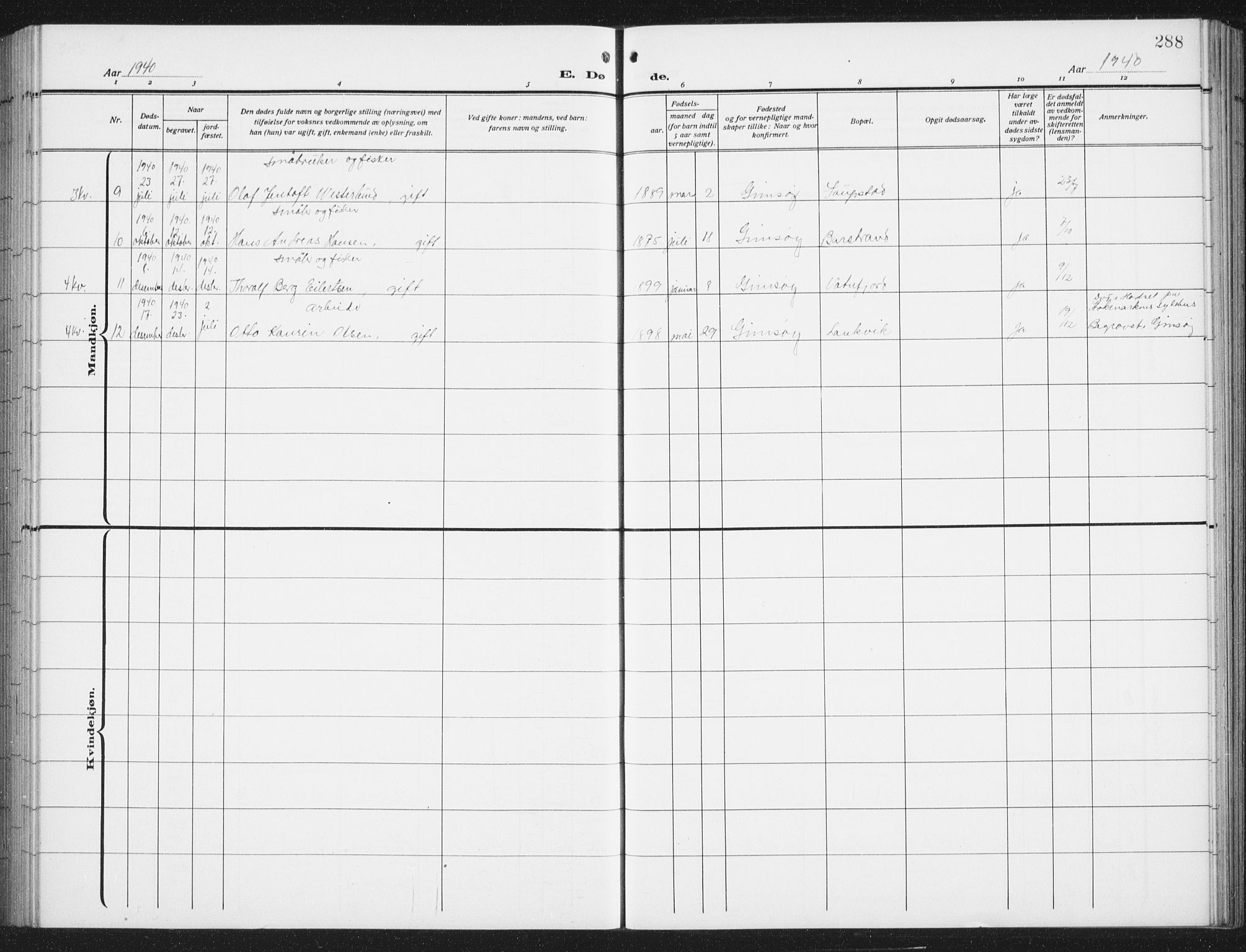 Ministerialprotokoller, klokkerbøker og fødselsregistre - Nordland, AV/SAT-A-1459/876/L1106: Parish register (copy) no. 876C05, 1915-1942, p. 288