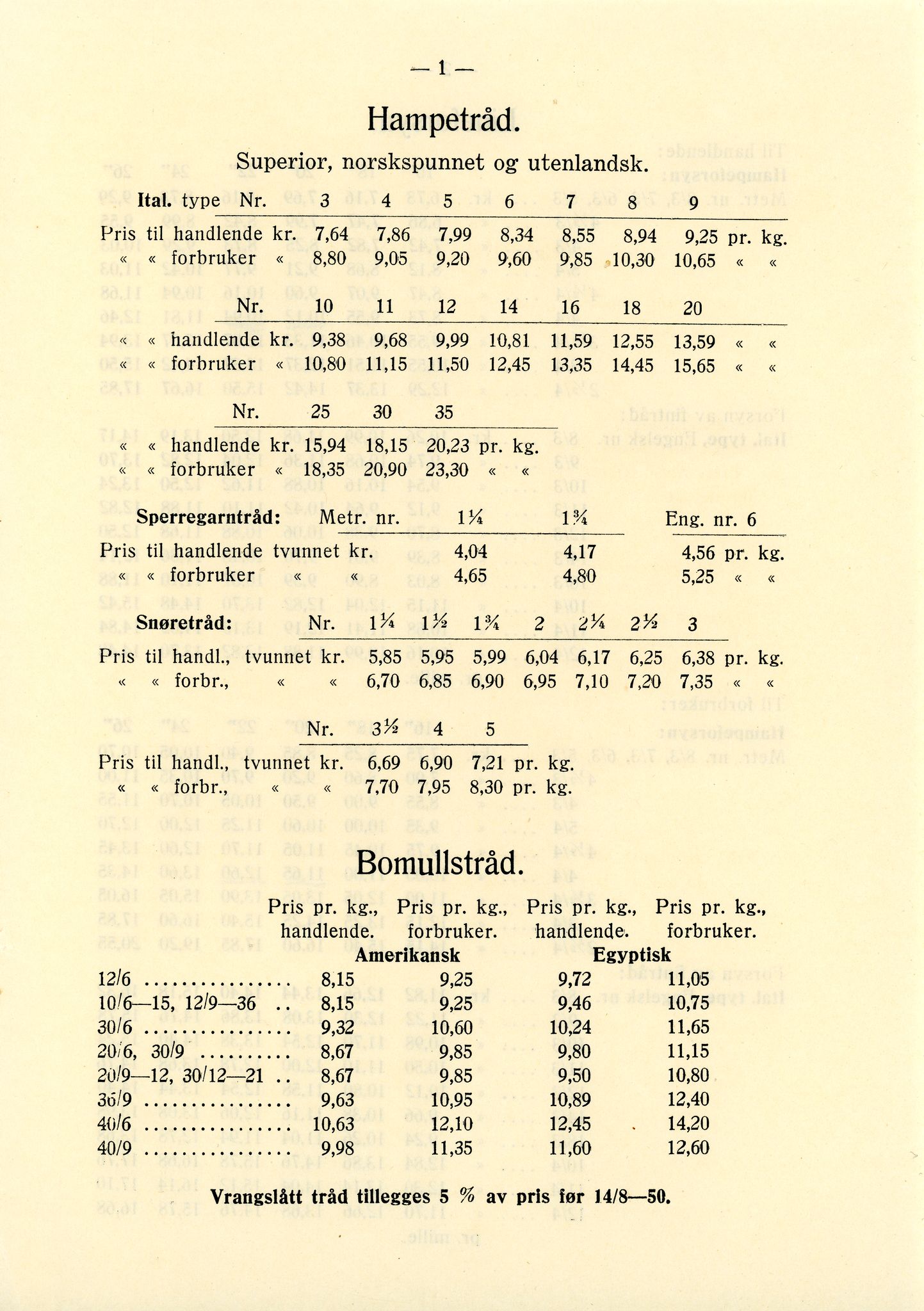 Vardø Fiskersamvirkelag, VAMU/A-0037/D/Da/L0002: Korrespondanse Er-Fi, 1946-1951