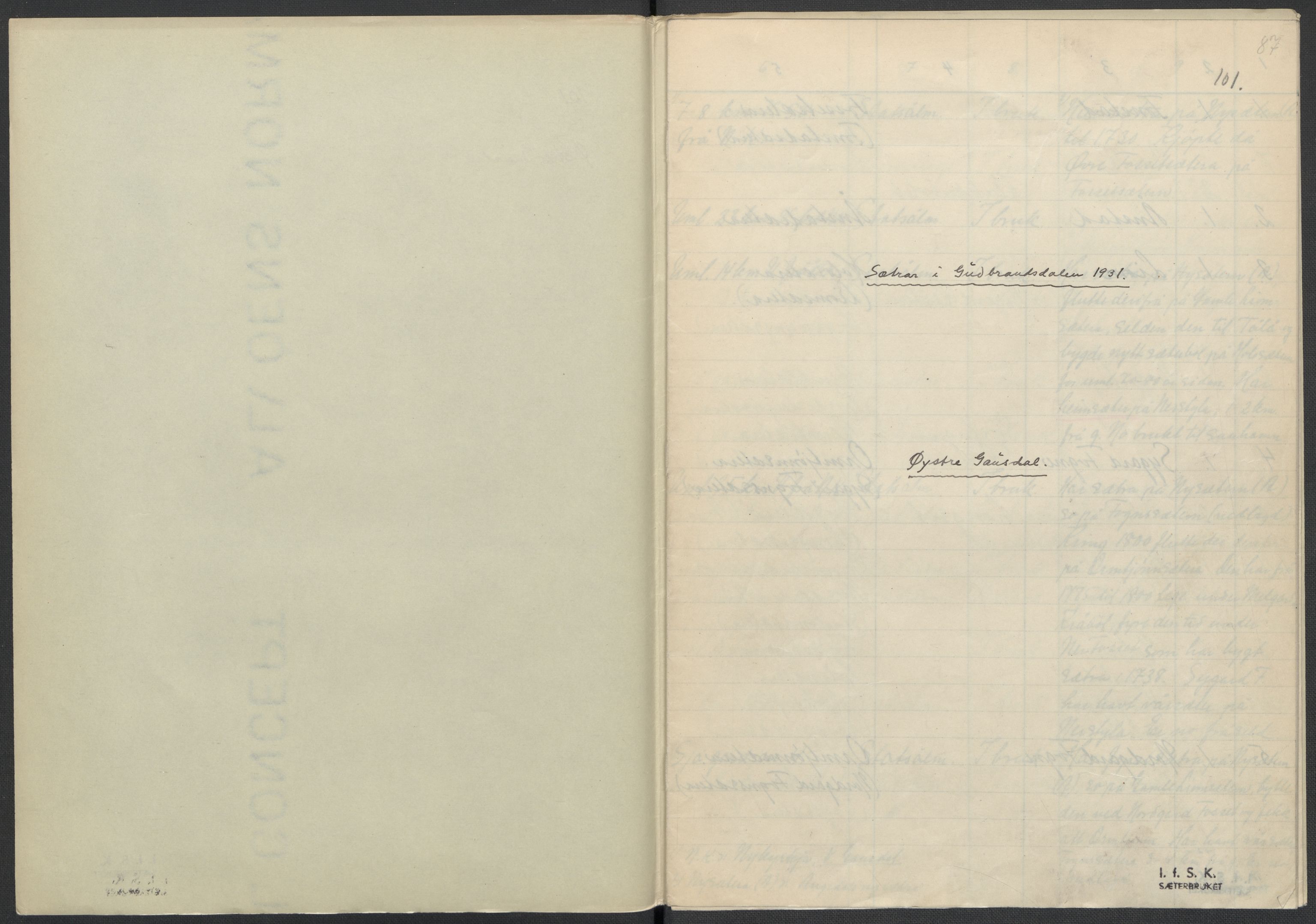 Instituttet for sammenlignende kulturforskning, AV/RA-PA-0424/F/Fc/L0004/0002: Eske B4: / Oppland (perm VIII), 1935-1937, p. 87