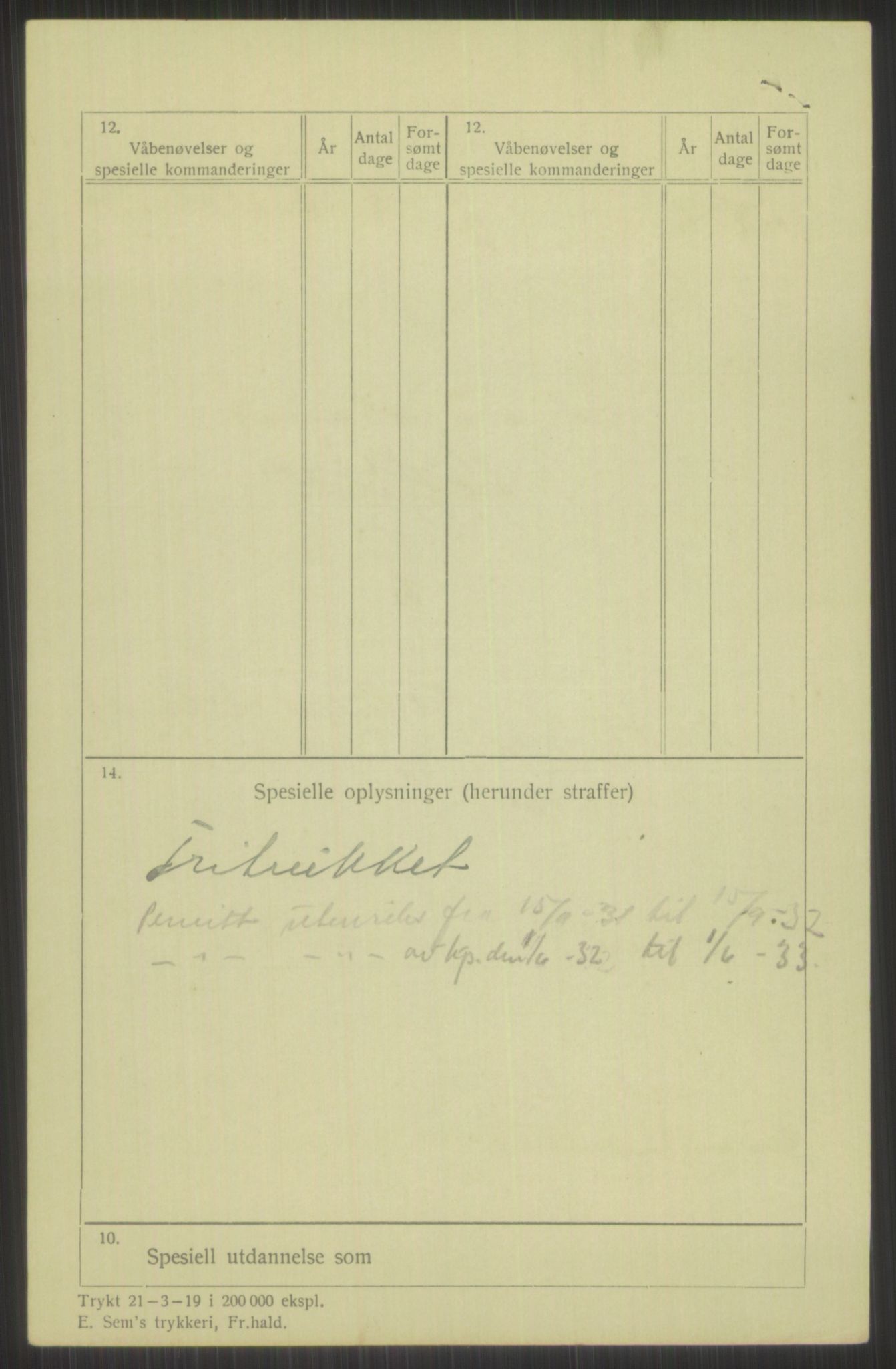 Forsvaret, Troms infanteriregiment nr. 16, AV/RA-RAFA-3146/P/Pa/L0014: Rulleblad for regimentets menige mannskaper, årsklasse 1930, 1930, p. 960