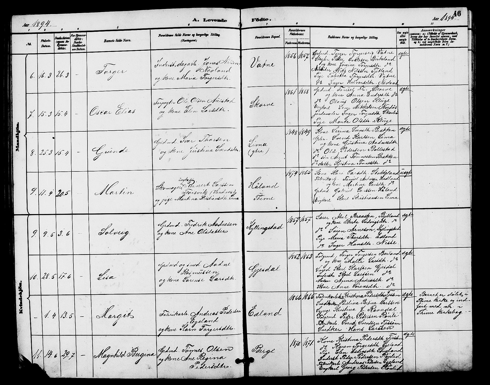 Lye sokneprestkontor, AV/SAST-A-101794/001/30BB/L0008: Parish register (copy) no. B 7, 1887-1901, p. 46