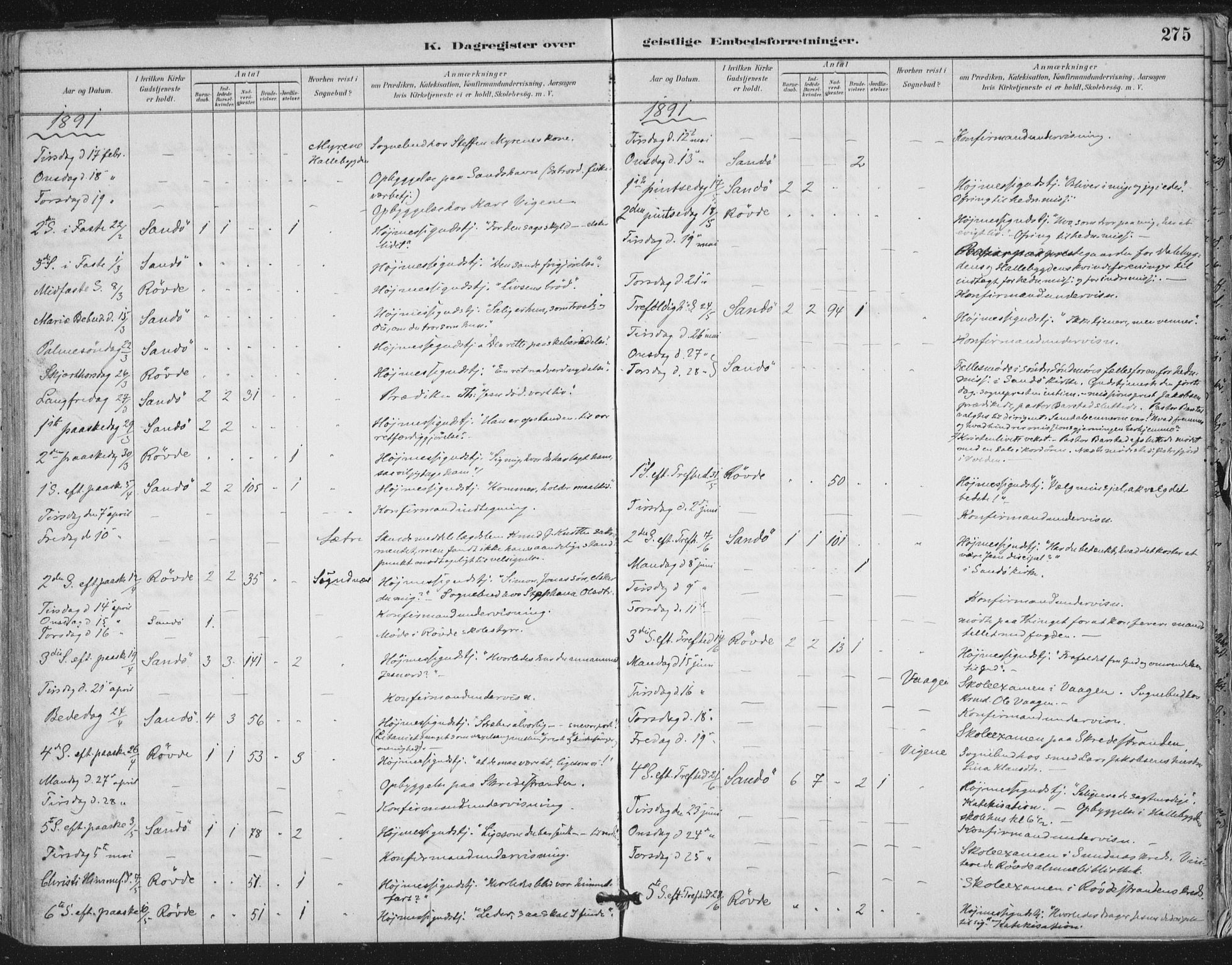 Ministerialprotokoller, klokkerbøker og fødselsregistre - Møre og Romsdal, SAT/A-1454/503/L0037: Parish register (official) no. 503A05, 1884-1900, p. 275