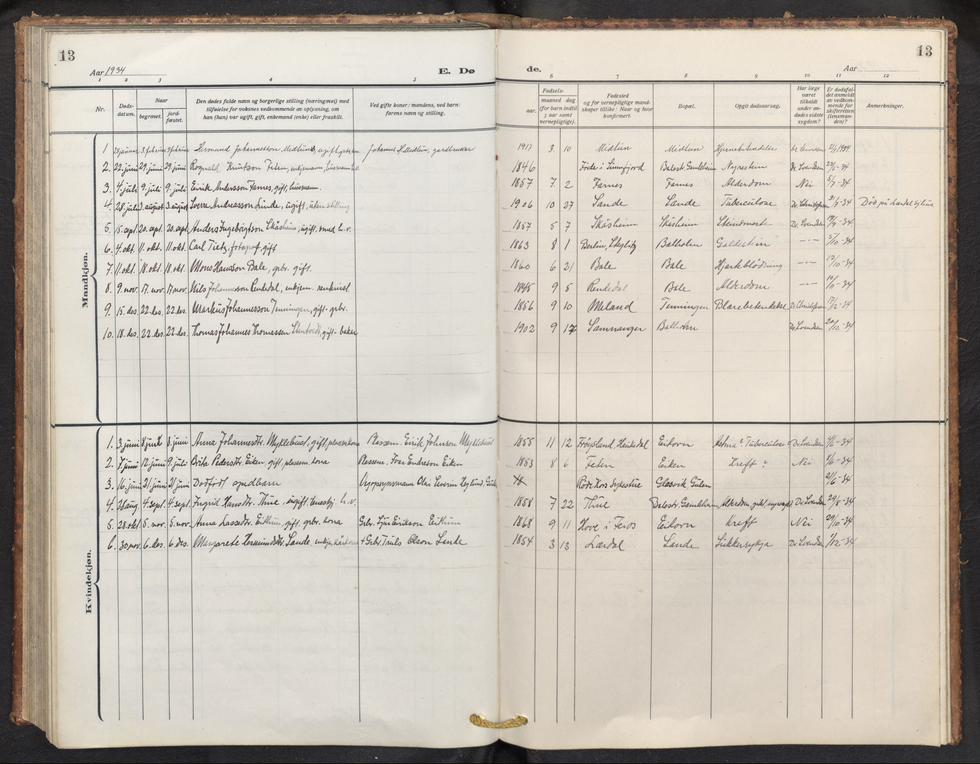 Balestrand sokneprestembete, AV/SAB-A-79601/H/Hab/Haba/L0003: Parish register (copy) no. A 3, 1920-1956, p. 13