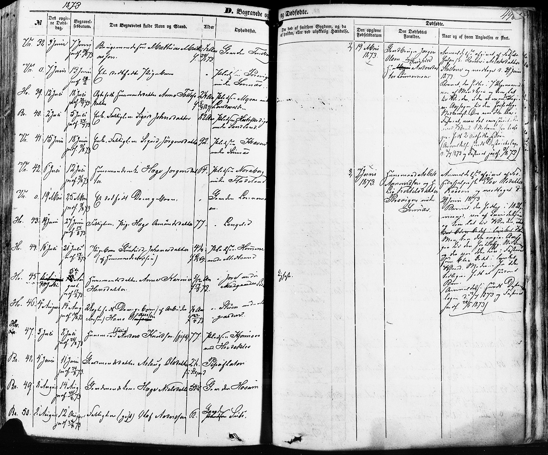 Kviteseid kirkebøker, AV/SAKO-A-276/F/Fa/L0007: Parish register (official) no. I 7, 1859-1881, p. 496