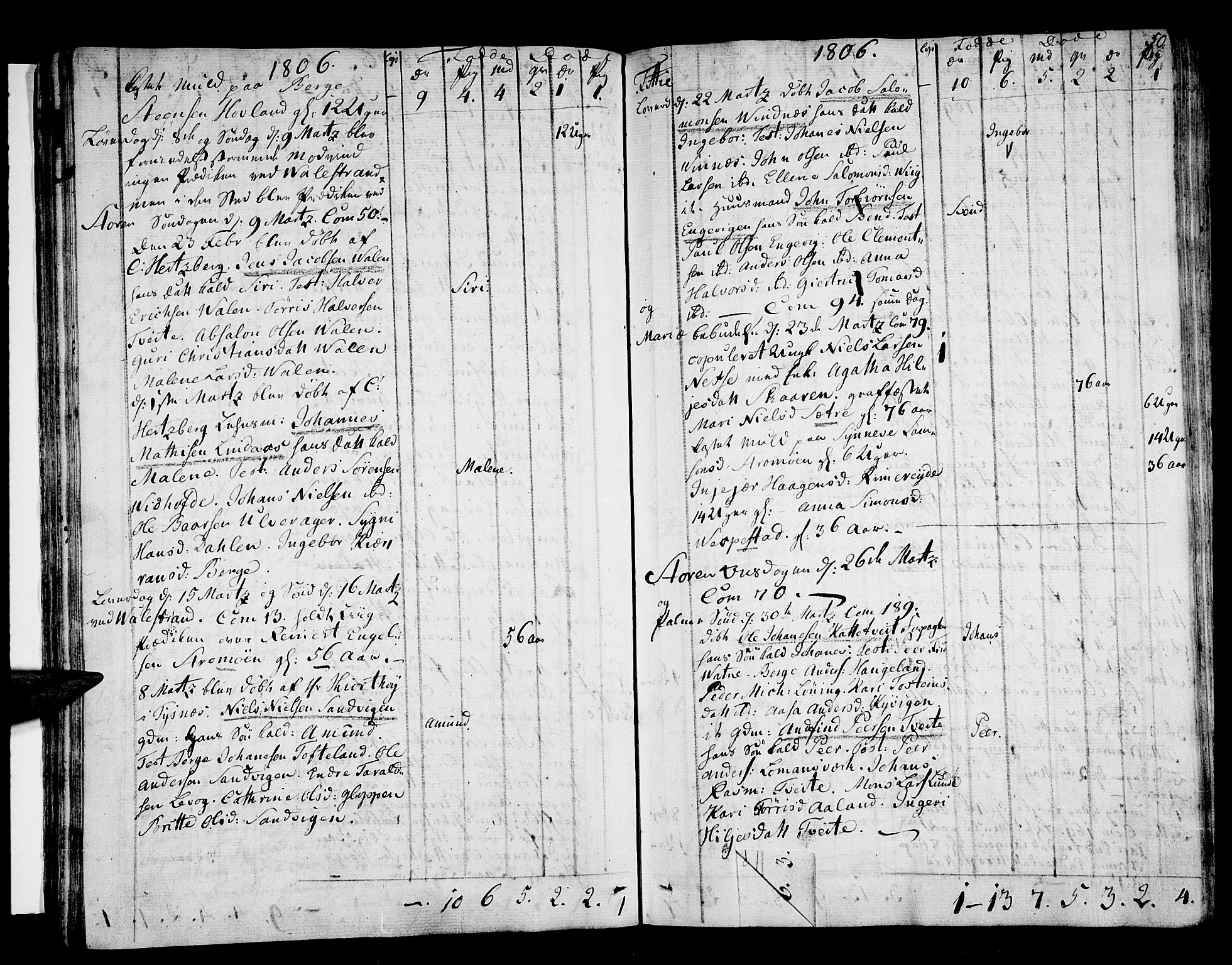 Stord sokneprestembete, AV/SAB-A-78201/H/Haa: Parish register (official) no. A 4, 1800-1815, p. 50