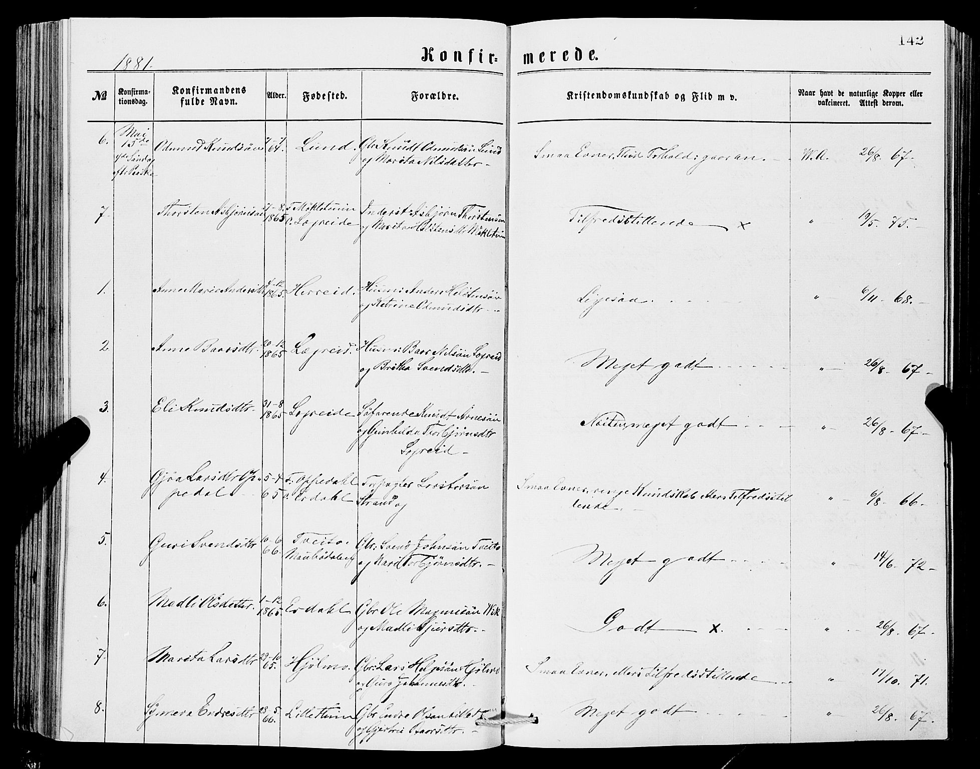 Ullensvang sokneprestembete, SAB/A-78701/H/Hab: Parish register (copy) no. C 2, 1871-1899, p. 142