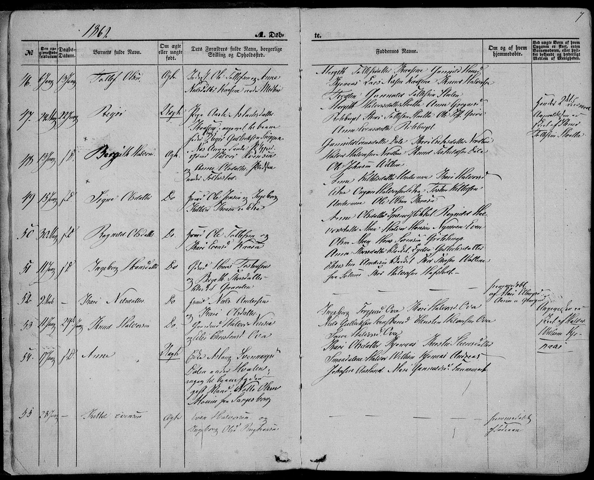 Bø kirkebøker, AV/SAKO-A-257/F/Fa/L0009: Parish register (official) no. 9, 1862-1879, p. 7