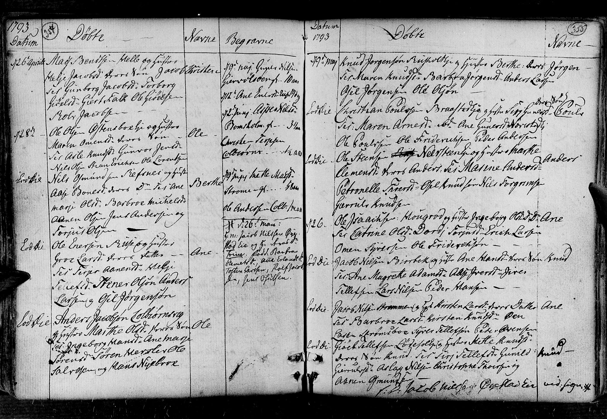 Øyestad sokneprestkontor, AV/SAK-1111-0049/F/Fa/L0008: Parish register (official) no. A 8, 1777-1804, p. 354-355