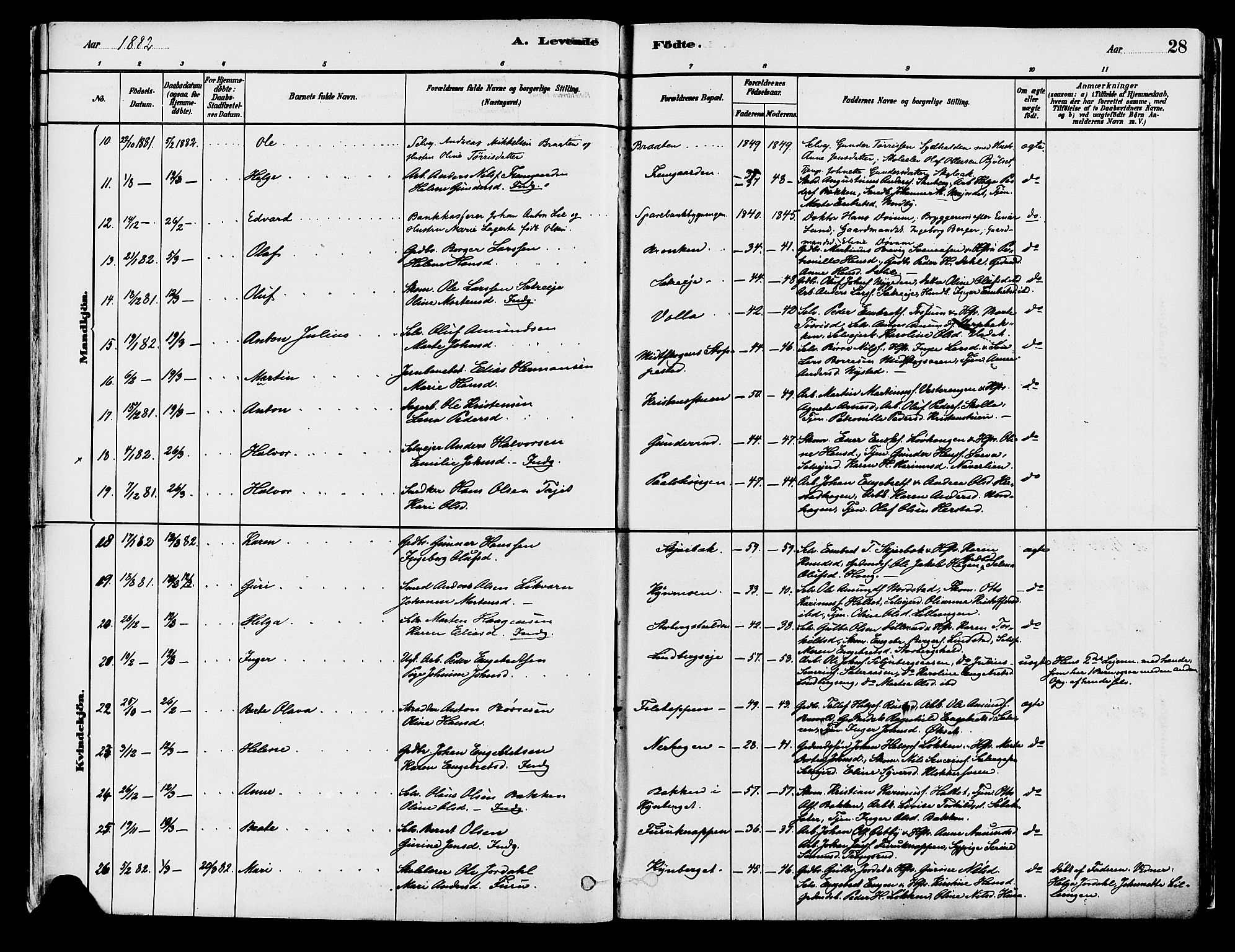 Elverum prestekontor, AV/SAH-PREST-044/H/Ha/Haa/L0013: Parish register (official) no. 13, 1880-1890, p. 28