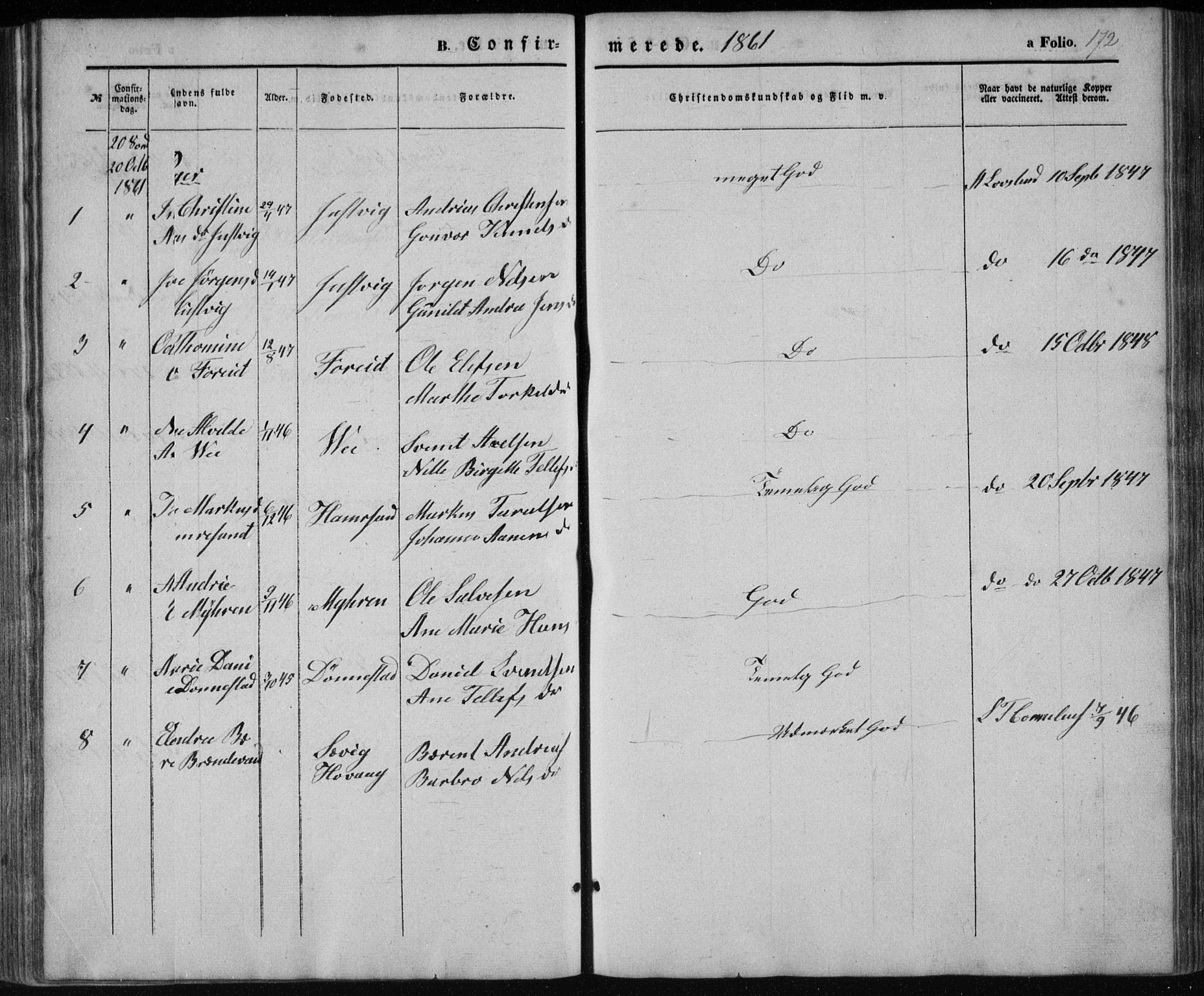 Tveit sokneprestkontor, AV/SAK-1111-0043/F/Fb/L0003: Parish register (copy) no. B 3, 1854-1886, p. 172