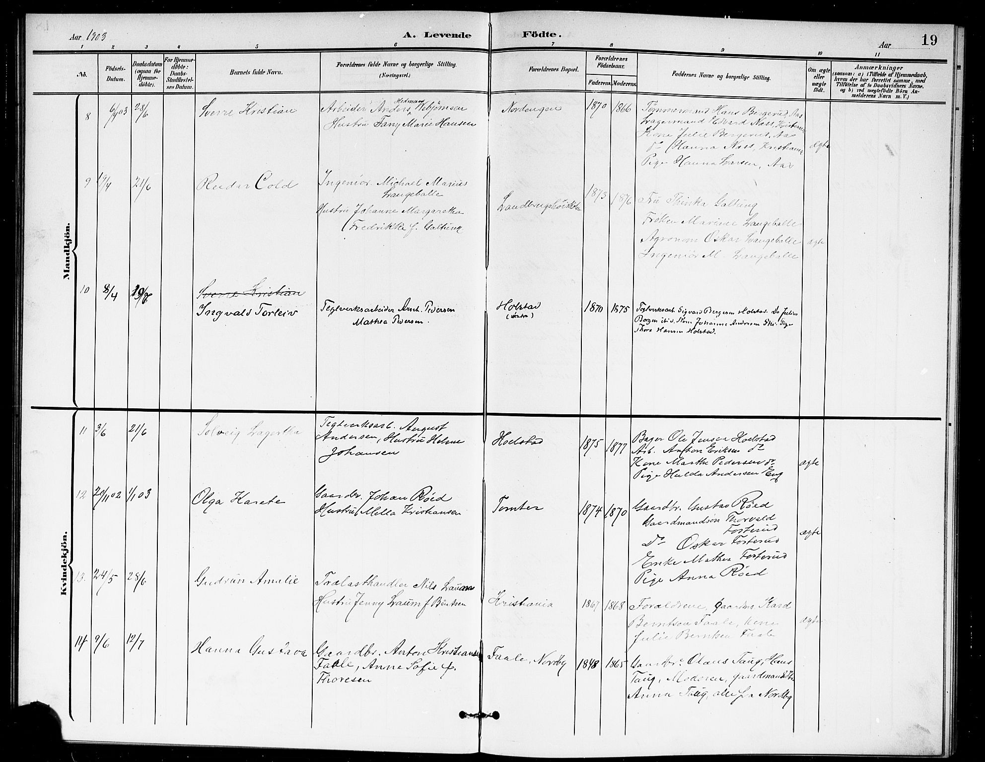 Ås prestekontor Kirkebøker, AV/SAO-A-10894/G/Ga/L0004: Parish register (copy) no. I 4, 1901-1915, p. 19