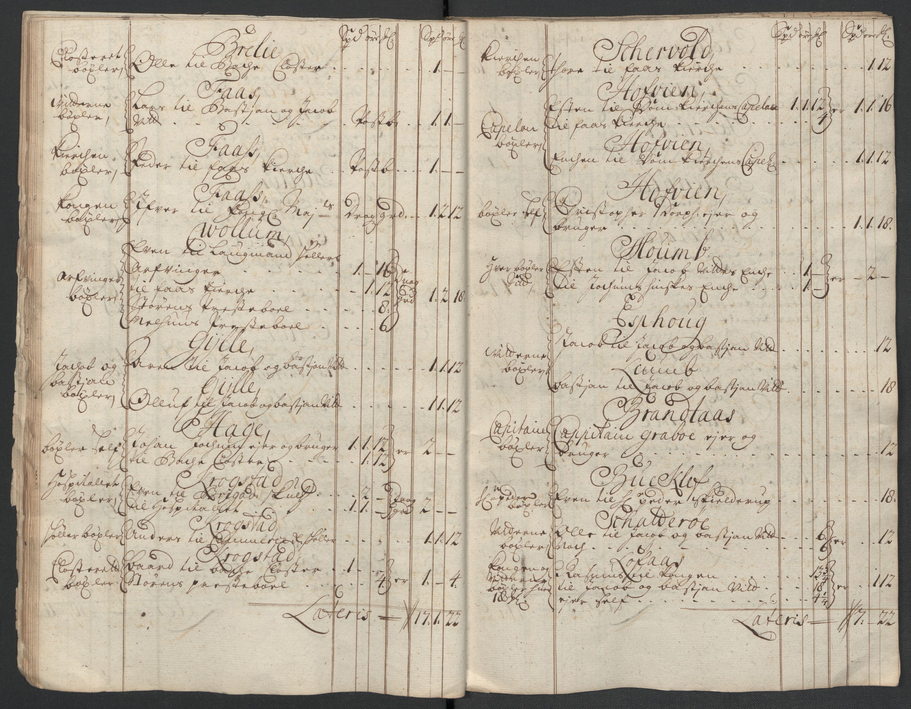 Rentekammeret inntil 1814, Reviderte regnskaper, Fogderegnskap, AV/RA-EA-4092/R60/L3961: Fogderegnskap Orkdal og Gauldal, 1711, p. 275