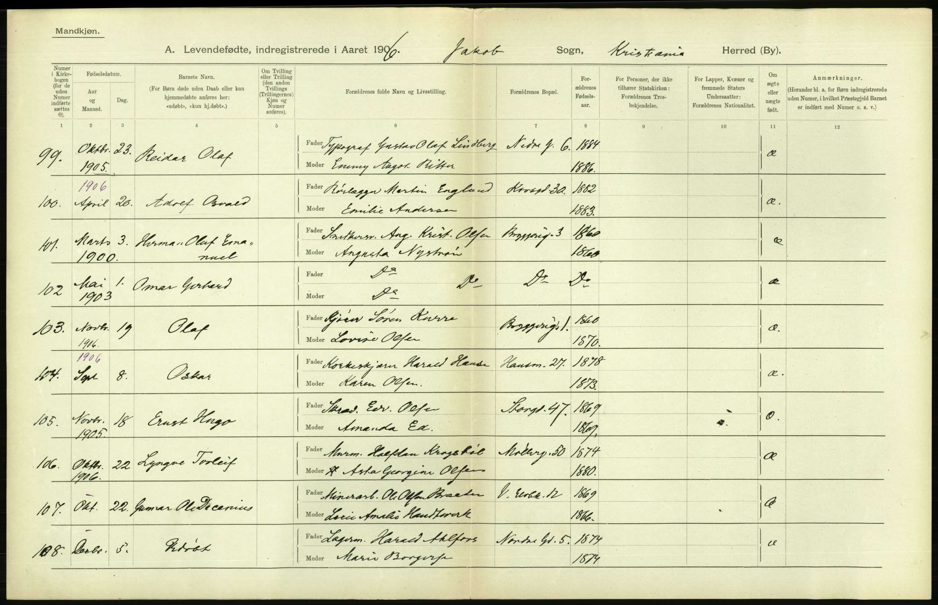 Statistisk sentralbyrå, Sosiodemografiske emner, Befolkning, AV/RA-S-2228/D/Df/Dfa/Dfad/L0007: Kristiania: Levendefødte menn og kvinner., 1906, p. 414