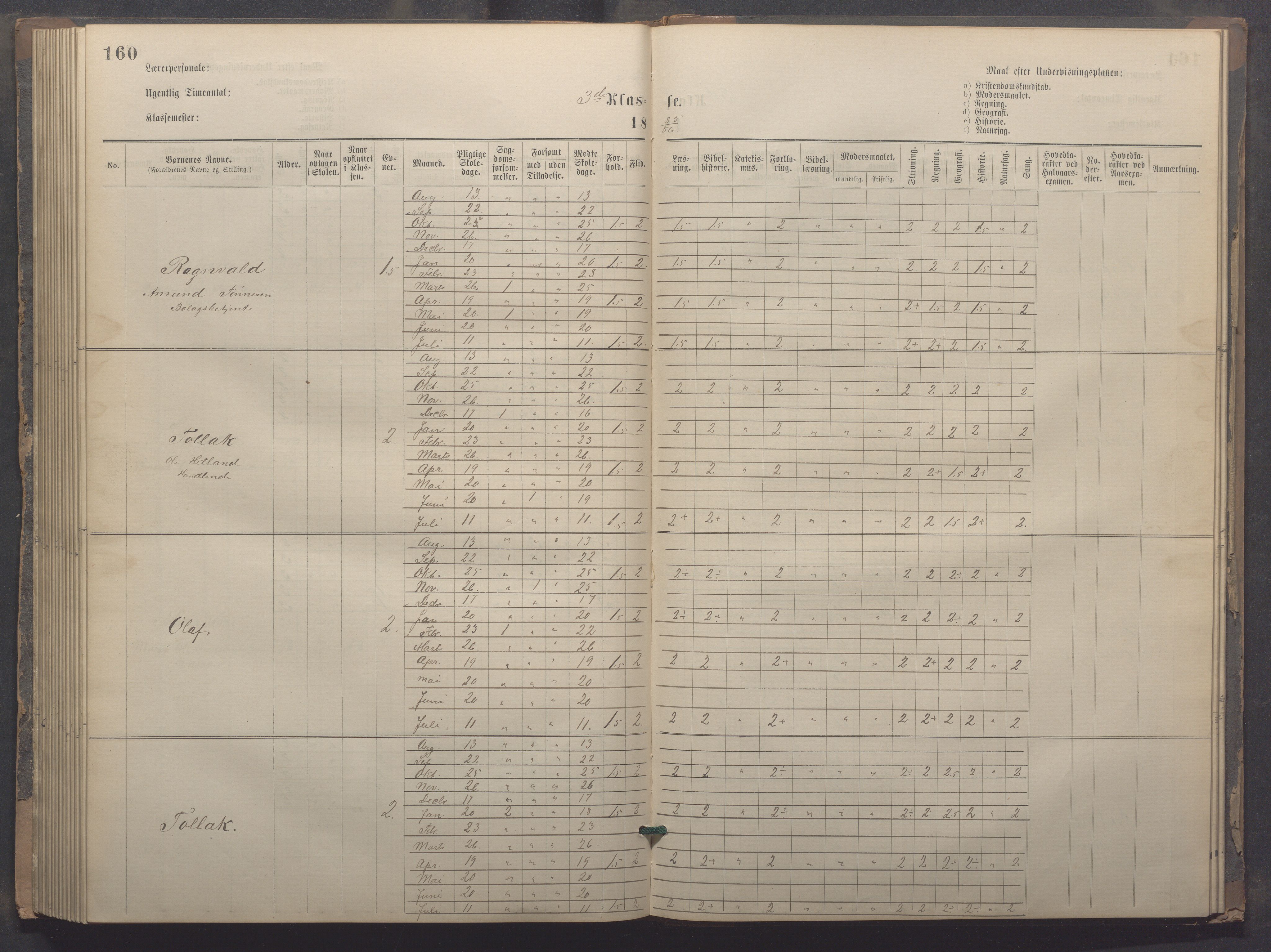 Egersund kommune (Ladested) - Egersund almueskole/folkeskole, IKAR/K-100521/H/L0020: Skoleprotokoll - Almueskolen, 3./4. klasse, 1878-1887, p. 160