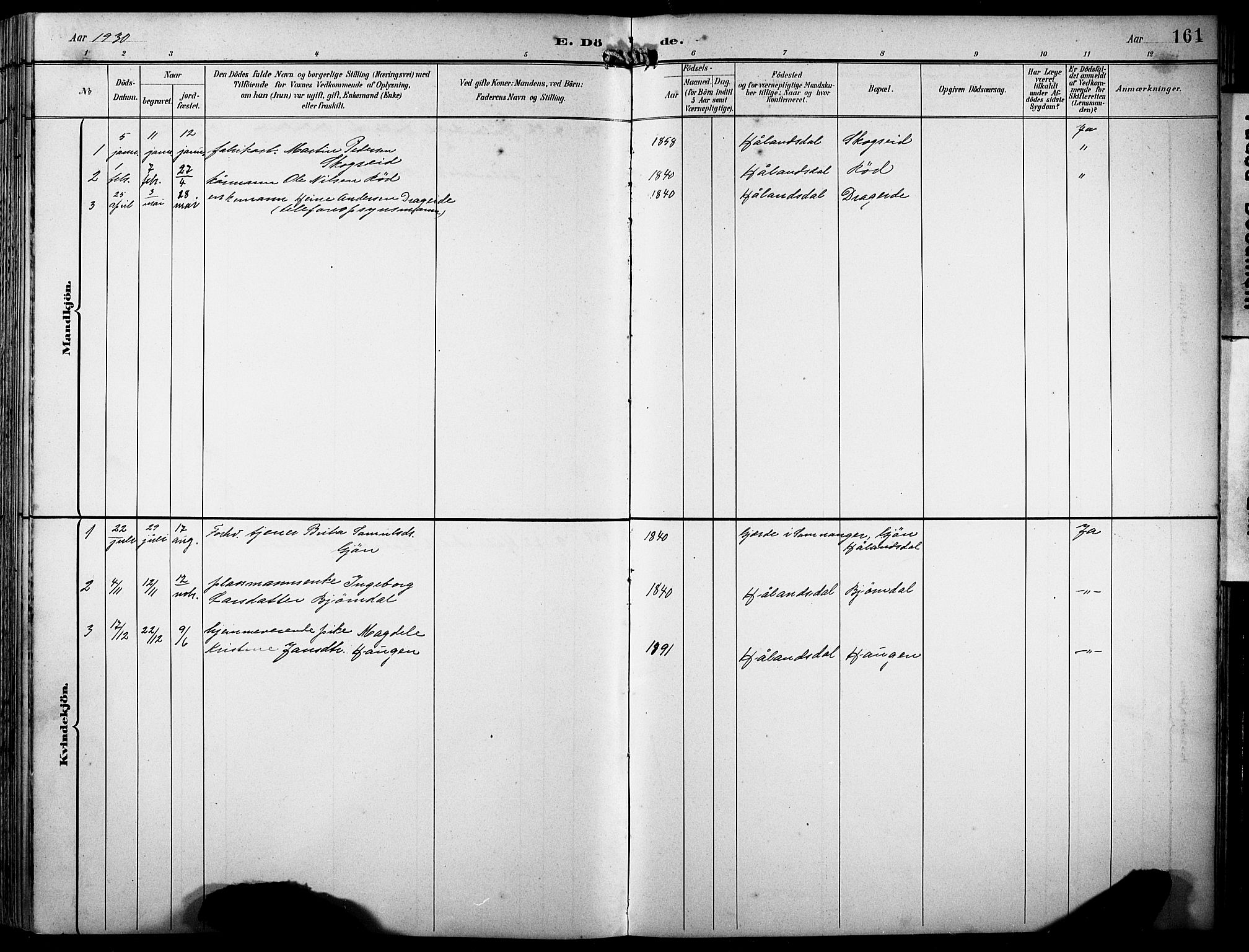 Fusa sokneprestembete, AV/SAB-A-75401/H/Hab: Parish register (copy) no. B 2, 1897-1930, p. 161