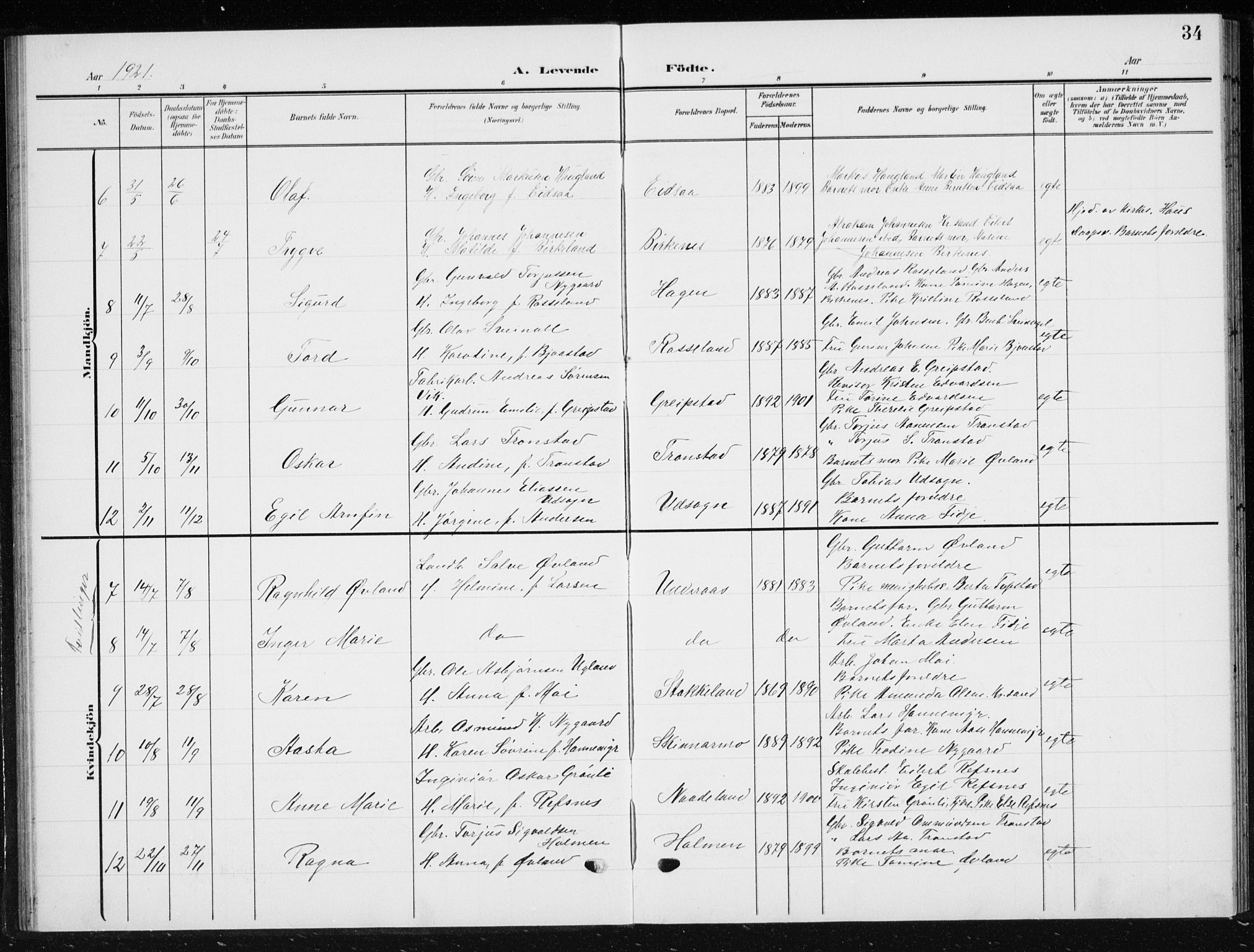 Søgne sokneprestkontor, SAK/1111-0037/F/Fb/Fba/L0005: Parish register (copy) no. B 5, 1904-1936, p. 34