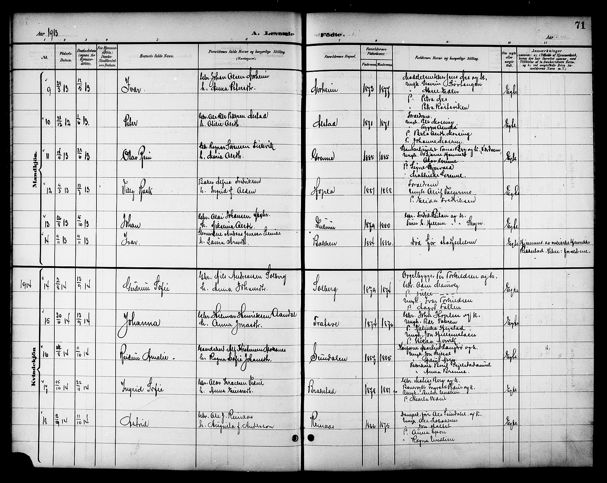 Ministerialprotokoller, klokkerbøker og fødselsregistre - Nord-Trøndelag, SAT/A-1458/714/L0135: Parish register (copy) no. 714C04, 1899-1918, p. 71