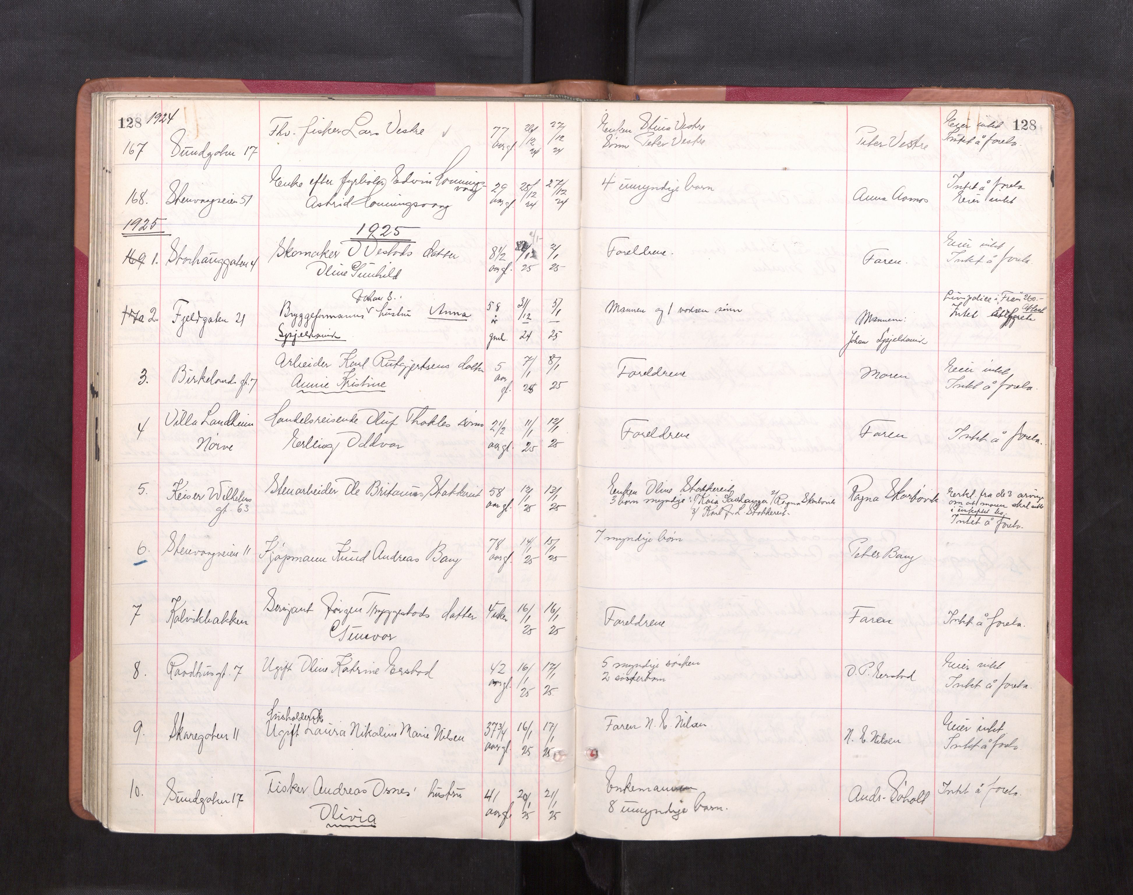 Ålesund byfogd, AV/SAT-A-4384/0001/03/03L/L0005: Dødsanmeldelsprotokoll, 1917-1927, p. 128