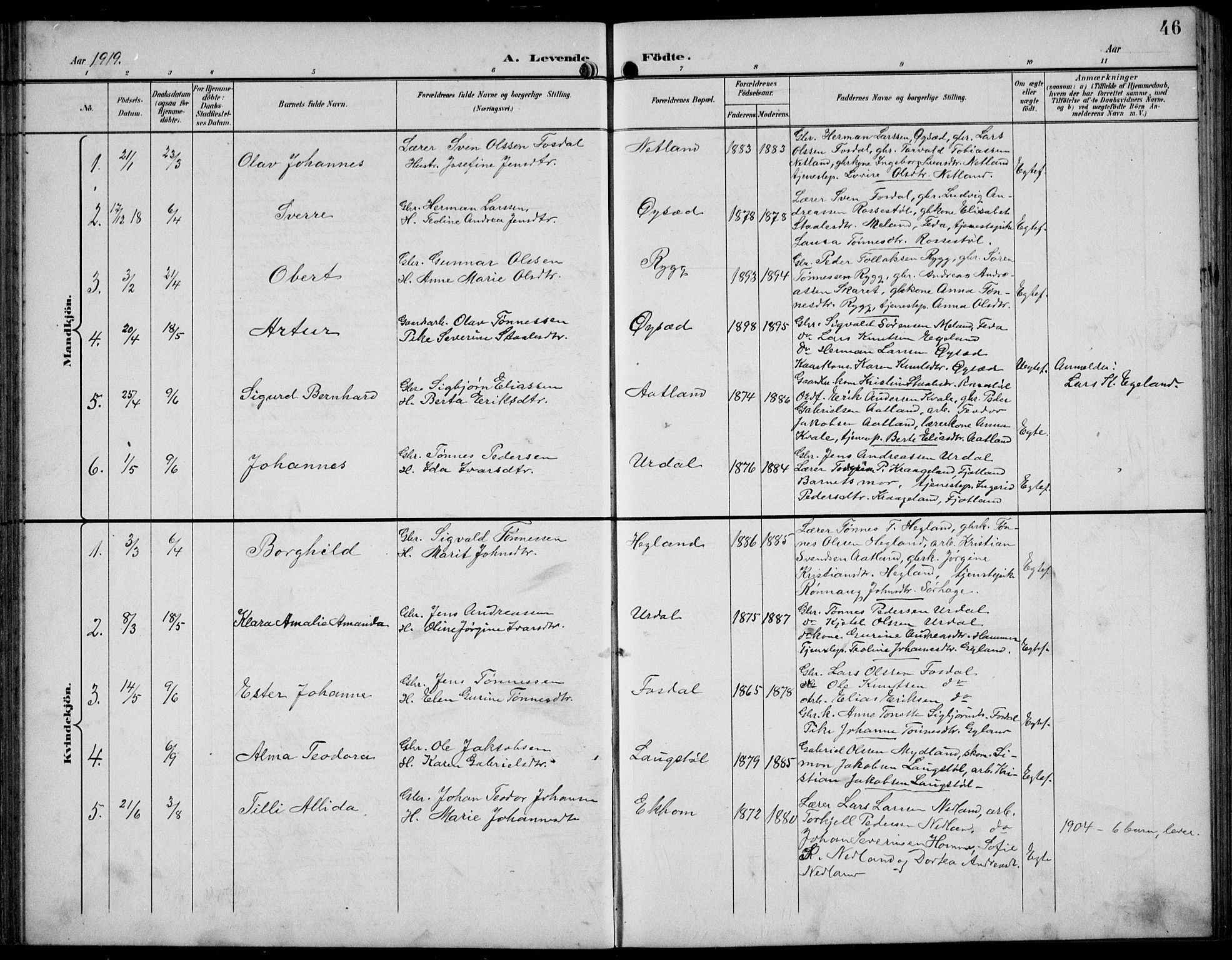 Bakke sokneprestkontor, SAK/1111-0002/F/Fb/Fbb/L0004: Parish register (copy) no. B 4, 1896-1927, p. 46