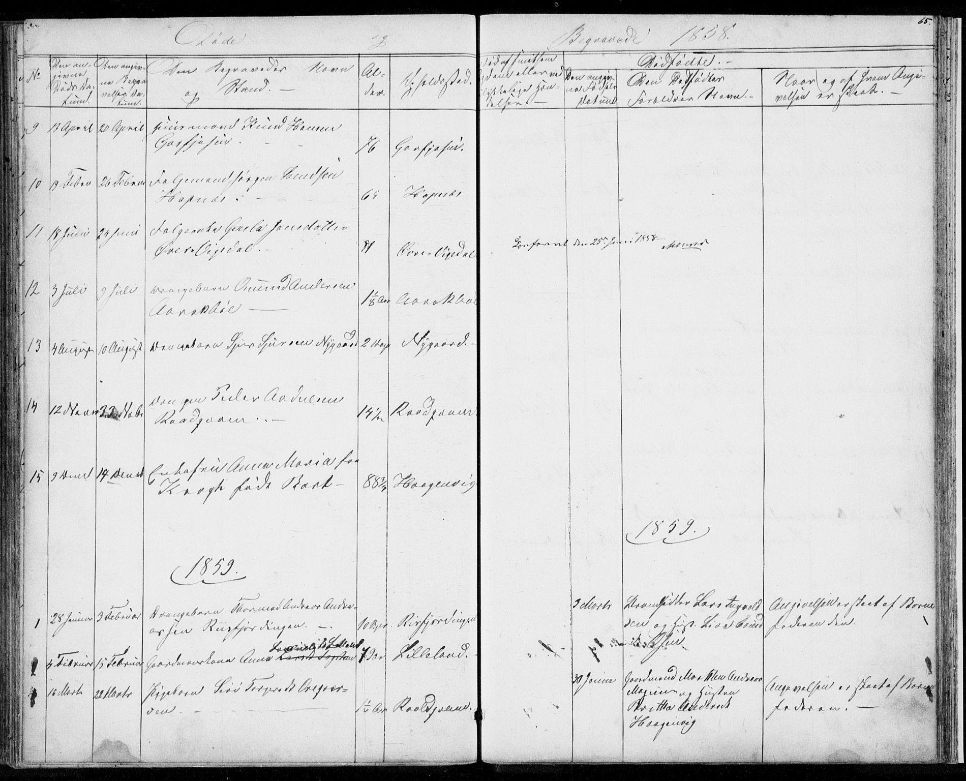Vikedal sokneprestkontor, SAST/A-101840/01/V: Parish register (copy) no. B 9, 1856-1878, p. 65