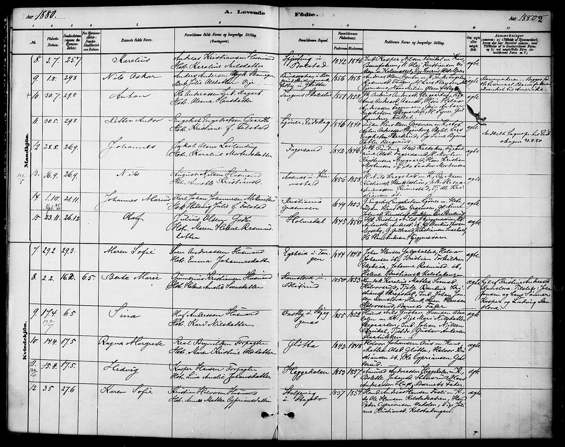Høland prestekontor Kirkebøker, SAO/A-10346a/F/Fc/L0001: Parish register (official) no. III 1, 1880-1897, p. 2