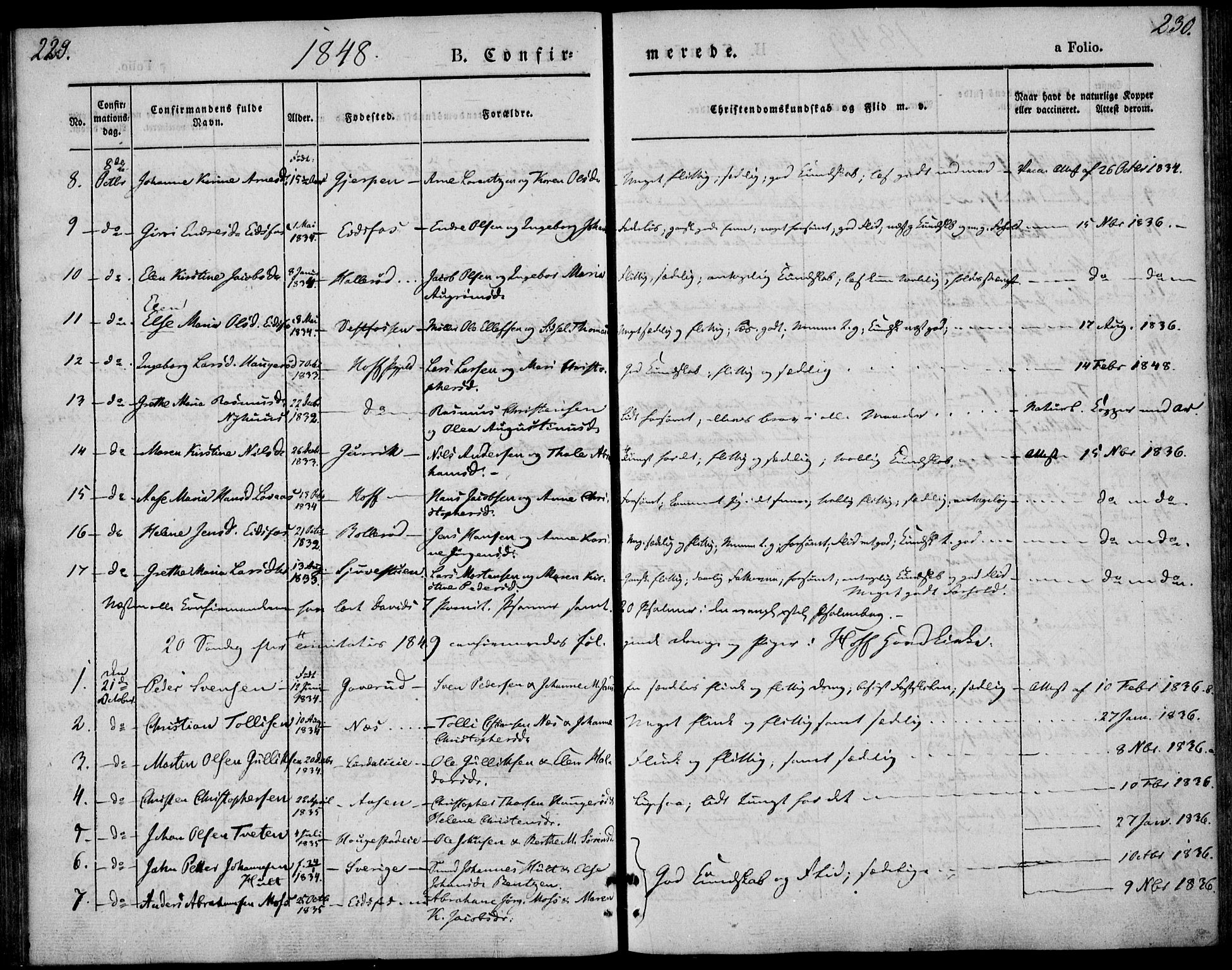 Hof kirkebøker, AV/SAKO-A-64/F/Fa/L0005: Parish register (official) no. I 5, 1844-1851, p. 229-230