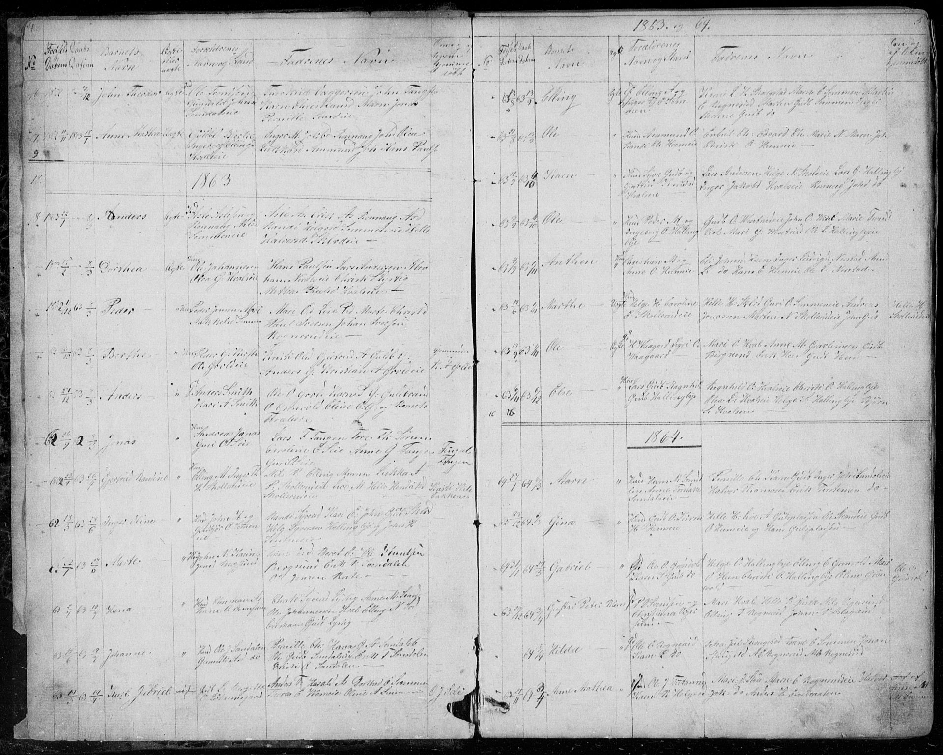 Ådal kirkebøker, SAKO/A-248/G/Gc/L0001: Parish register (copy) no. III 1, 1862-1898, p. 4-5