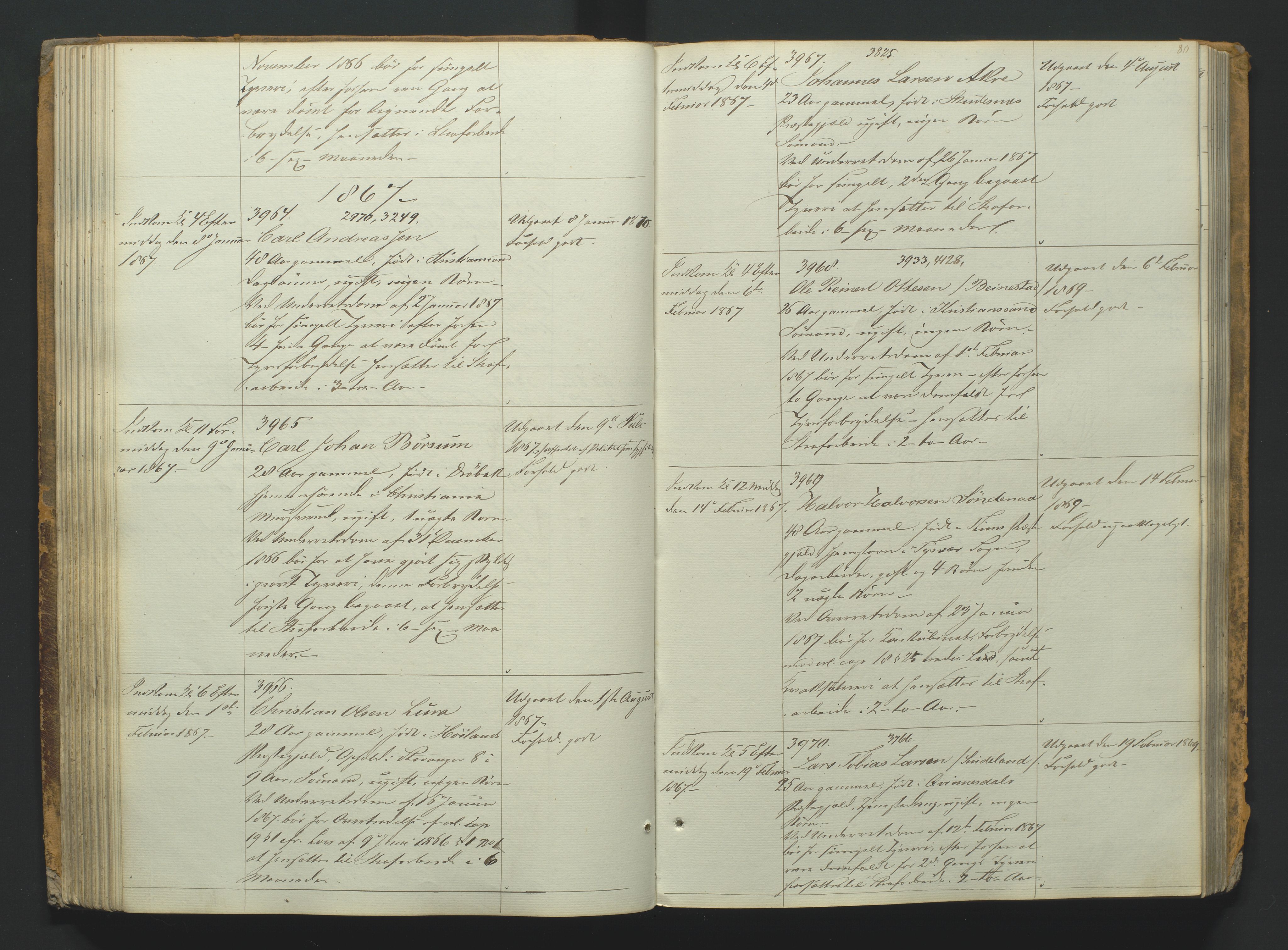 Kristiansand tukthus, AV/SAK-1251-0009/G/Gc/L0008/0001: Fangeregistrering / Fangeprotokoll med navneregister, 1855-1876, p. 79b-80a